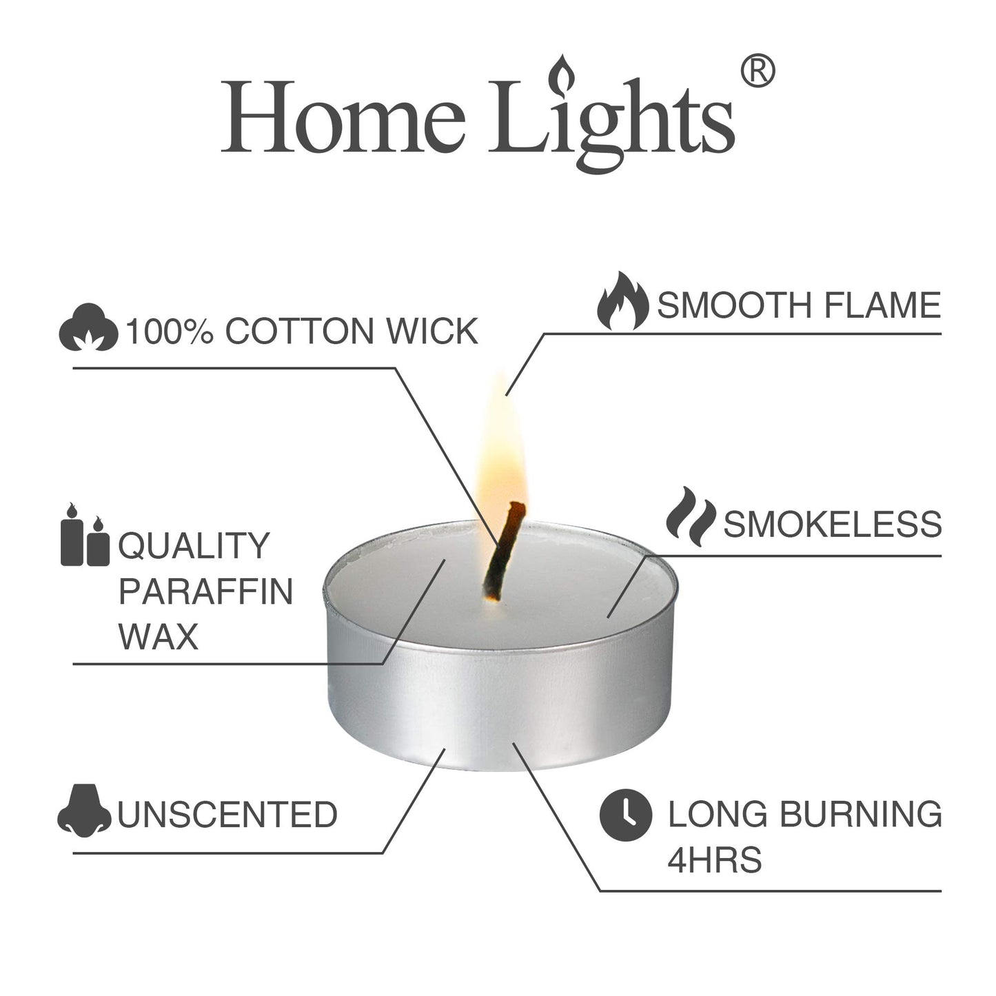 Tealight Candles - 4 Hours - Giant 100,200,300 Bulk Packs - White Unscented European Votive Smokeless Tea Lights for Shabbat, Weddings, Christmas, Home Decorative- 100 Pack