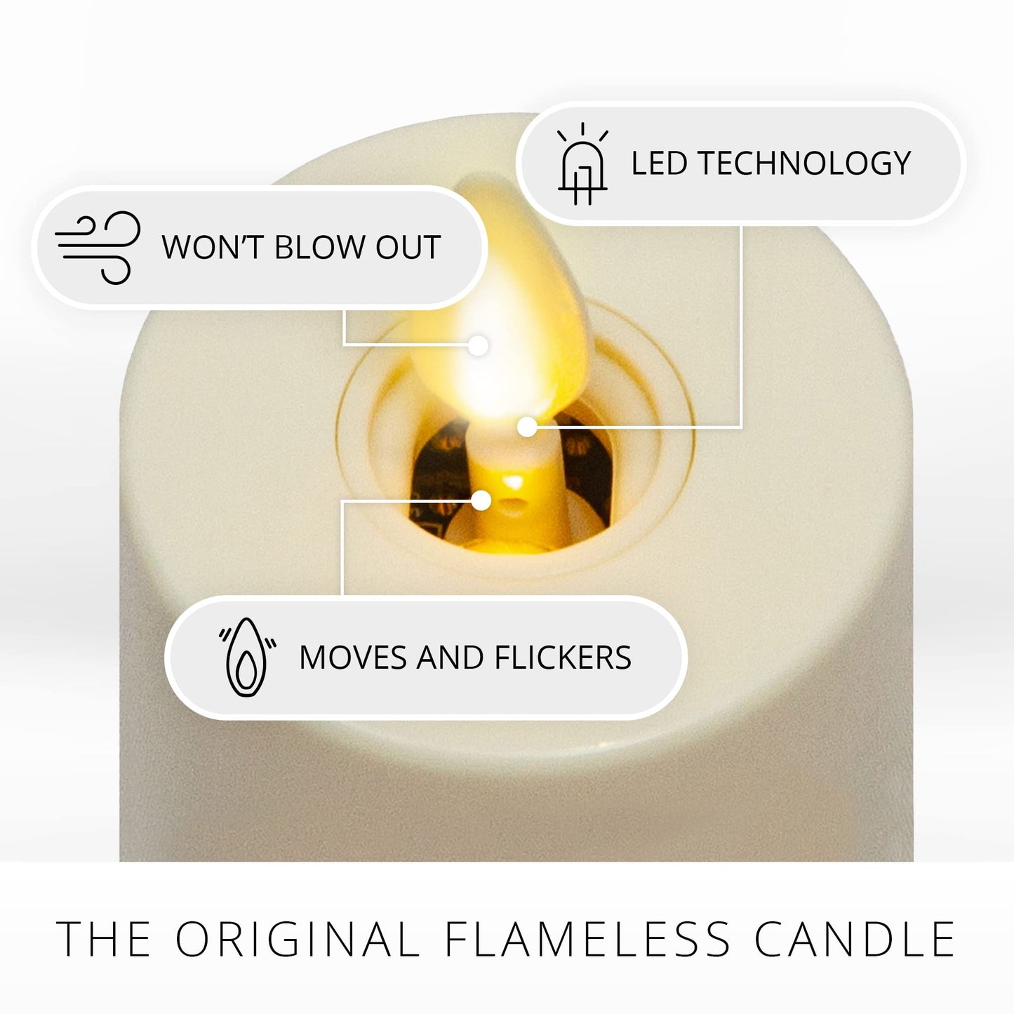 Luminara Flameless LED Tea Light Candle, 1.4" x 2", Pack of 2, Plastic Pearl Ivory, Real Flame, Battery Operated w/Remote Timer Function