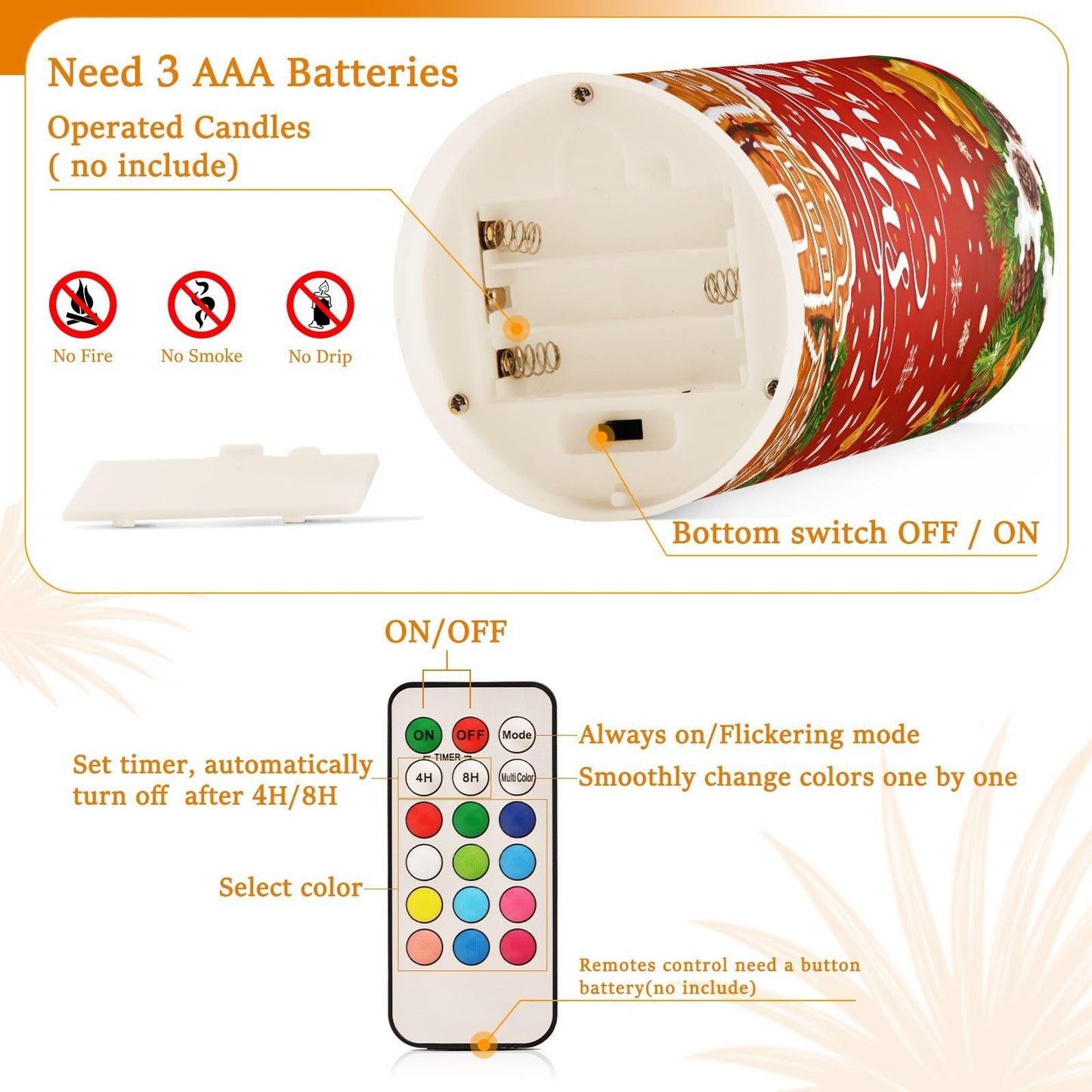 BOENLE Flickering Flameless Candles, Christmas Gingerbread Holly Berry Bell LED Candles with Remote Timer, Set of 2 Battery Operated Candle for Valentine Wedding Birthday