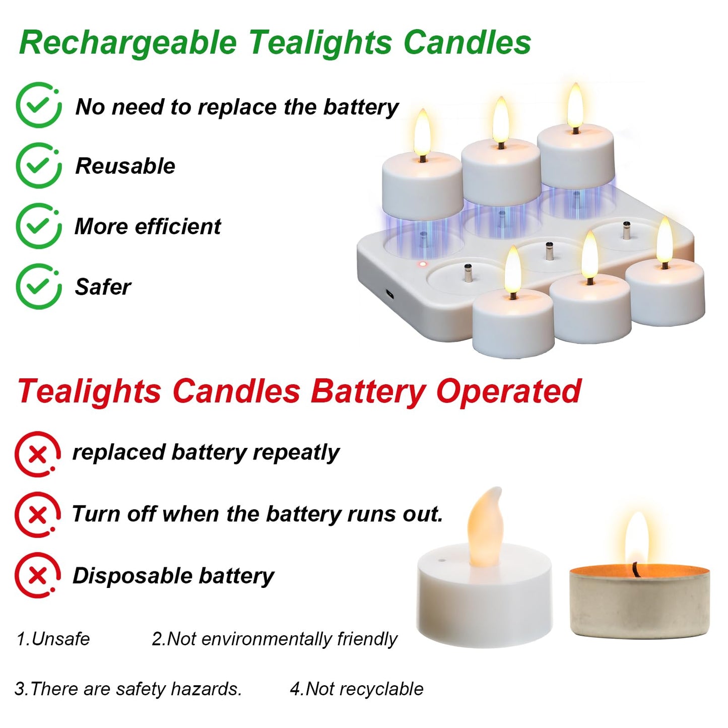 Lasumora Rechargeable Tea Lights Candles with Charging Base, 6pcs Battery Operated LED Flameless Candles with Remote & Timer, Flickering Tea Lights for Halloween Wedding and Home Decor Φ1.57 H1.85
