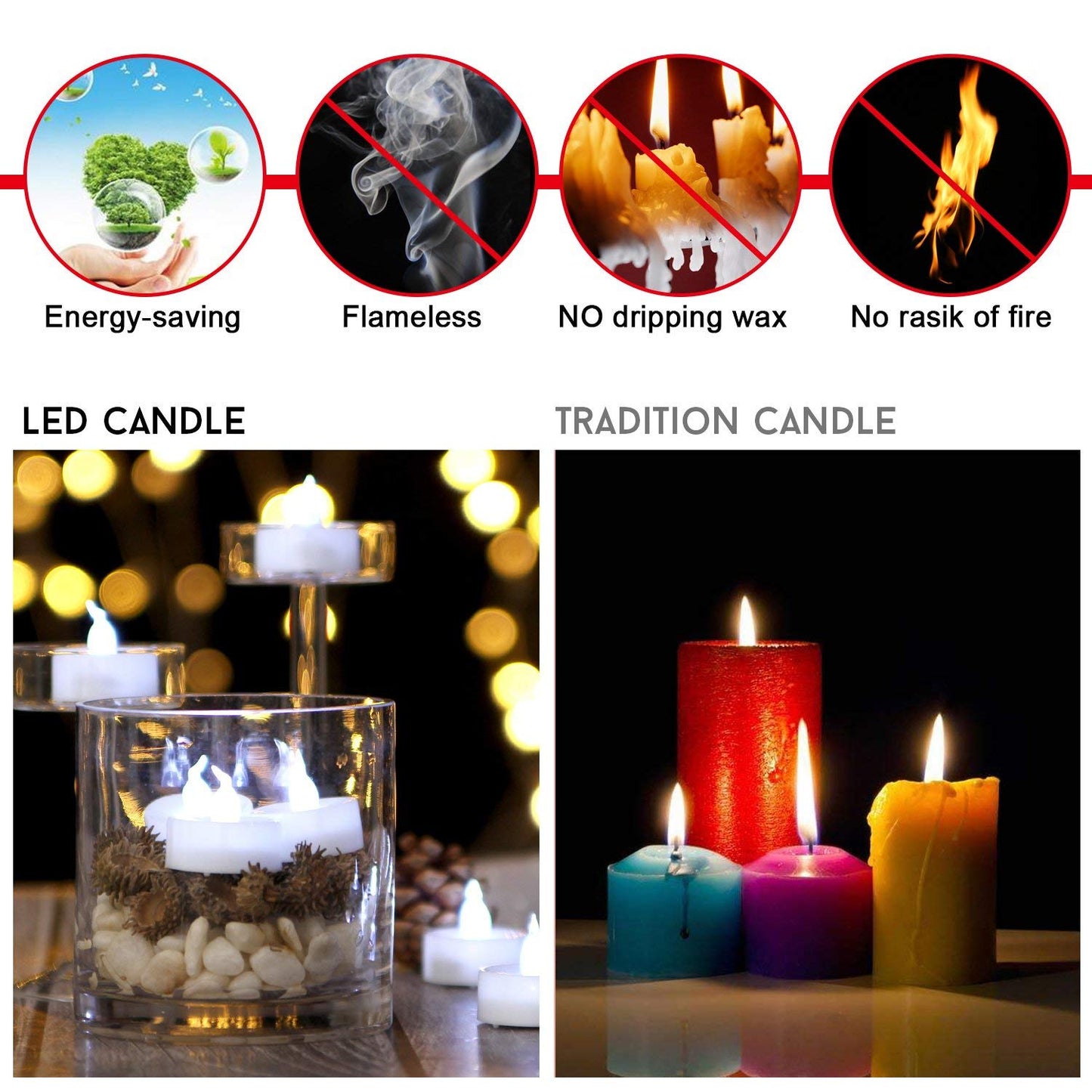 AGPTEK Tea Lights,24 Pack Flameless LED Candles Battery Operated Tealight Candles No Flicker Long Lasting Tealight for Wedding Holiday Party Home Decoration(Cool White)