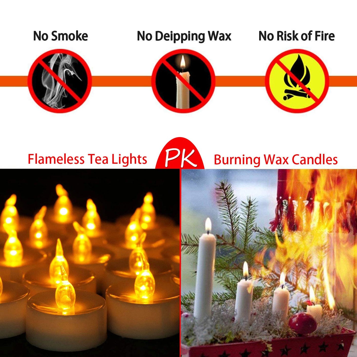 Battery Operated Led Tea Lights Candles:50 Pack Flameless Electric Fake Candle, Realistic and Bright Flickering Votive Tealights, Long Lasting 200+Hours,for Wedding,Party,Home Decoration (Warm Yellow)