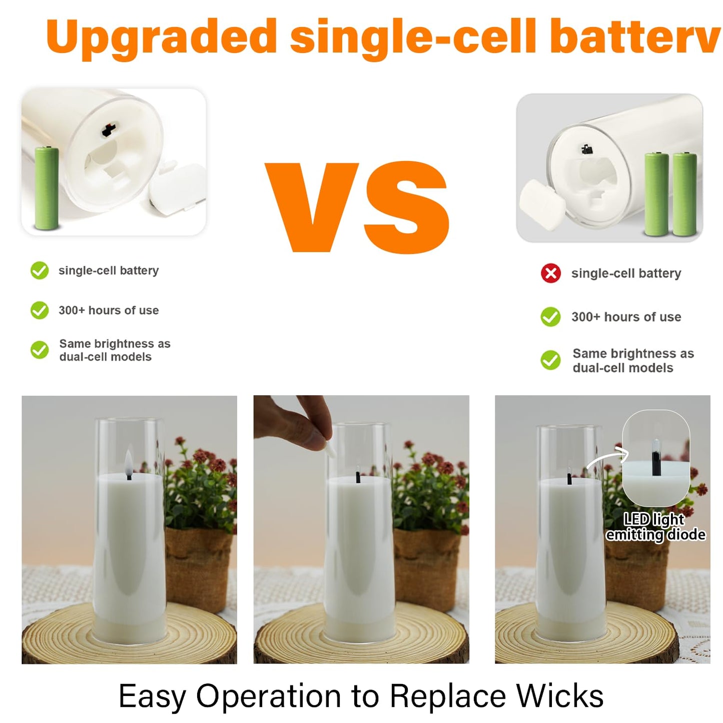 kakoya Flickering Flameless Candles Battery Operated with Remote and 2/4/6/8 H Timer Acrylic Led Pillar Candles Pack of 9 (appr D2.3"xH5.5"6.5"7.5")with Realistic 3D Wick Candles for Home Decor(White)