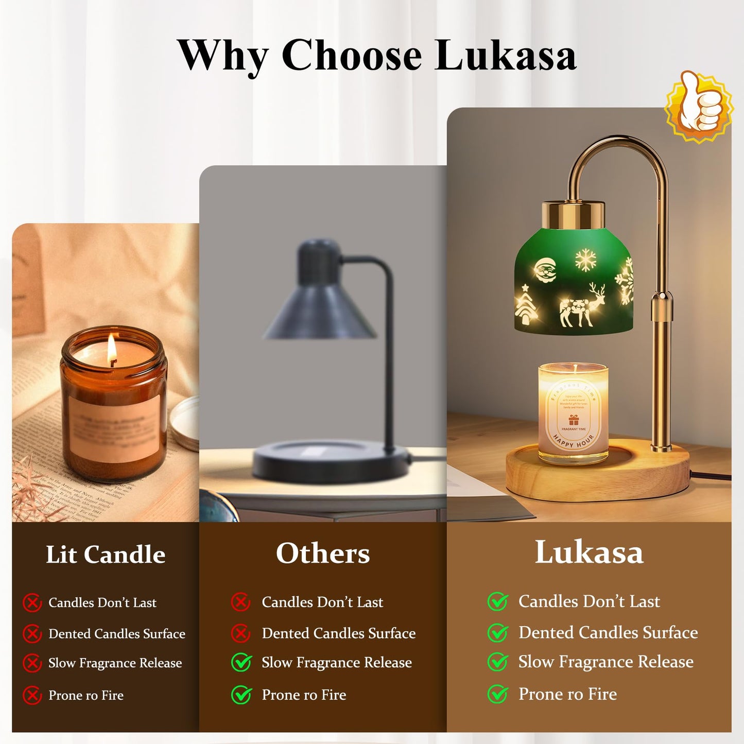 Lukasa, Christmas Candle Warmer Lamp, with Timer and Dimmer, Adjustable Height Candle Lamp, Wax Melt Warmer for Scented Jar Candles, for Women Mom Girls Teens Adults