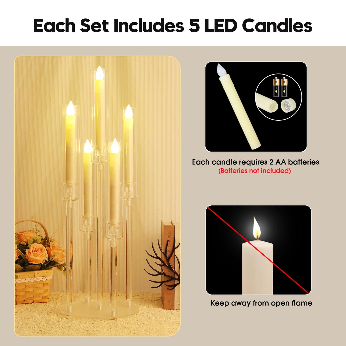 Cheloment 4 Sets 5 Arms Acrylic Candelabra Centerpieces for Tables, 27" Clear Candle Holder for Wedding Dinner Party and Home Decor,Candlesticks Holder with LED Candles