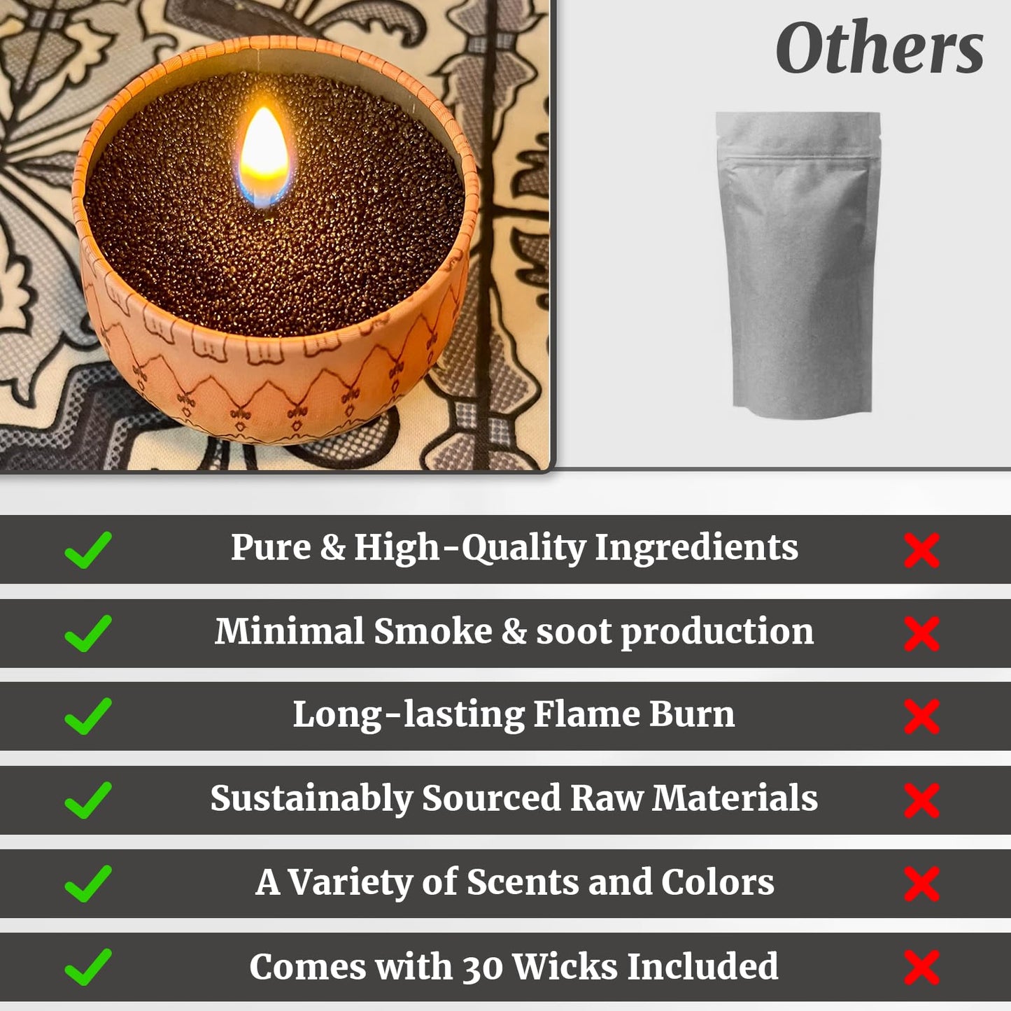 Pearled Candles Sand and 30 Wicks 18 Oz-Refillable Cinnamon Scented Pearled Candle Non Toxic Luxury Long Lasting up to 120 Hours-Scented Pearl Powder Wax Sand Candle Beads Kit for Candles Making Black