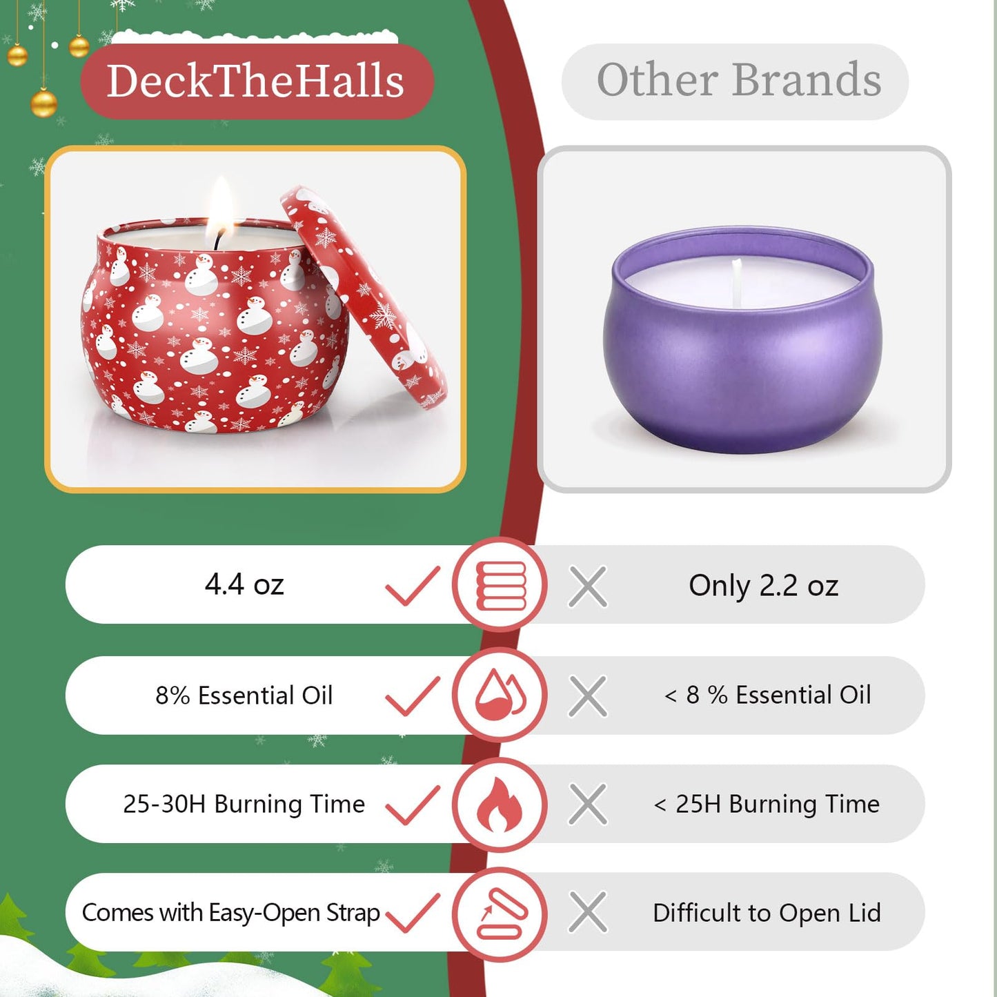 DeckTheHalls Christmas Candles, Scented Candles for Reading, Yoga, Dining, Bathing, Candle Set for Women & Men, Made with Natural Ingredients Soy Candles, Ideal Present Choices (4.4 Oz, 4 Pack)