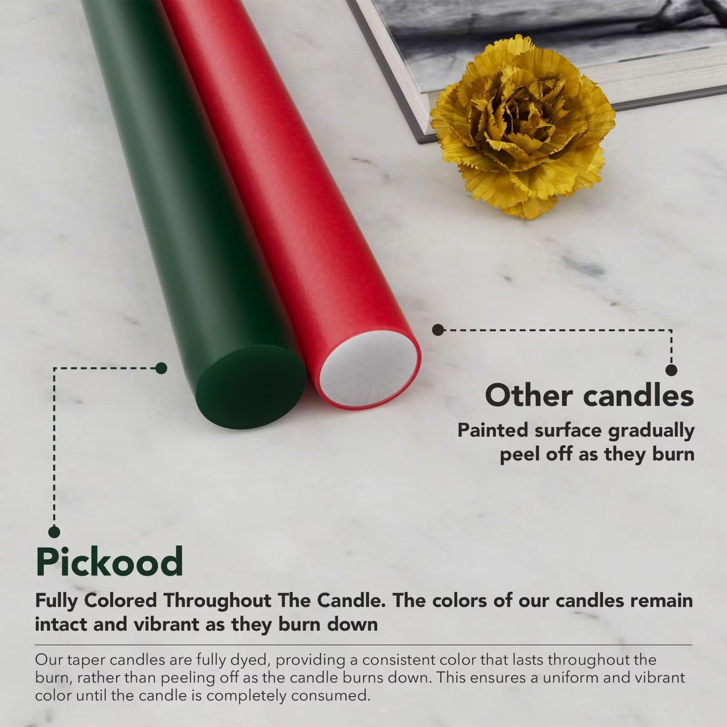 Pickood 12-Inch Tall Dripless Taper Candles Set of 4 - Red and Green Tapered Candles, Perfect for Christmas - Smokeless, Unscented, Long Burning - Hand Poured, Colored Tall Candlesticks - Christmas