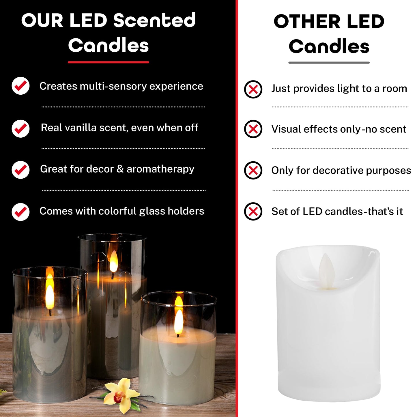 LinYang International Vanilla Scented Flameless LED Candles with Remote & Timer, Real Wax Flickering Pillar Candles in Glass,Battery Operated,for Home Decor,Spa,Gifts,Weddings,Holidays,Set of 3,Gold