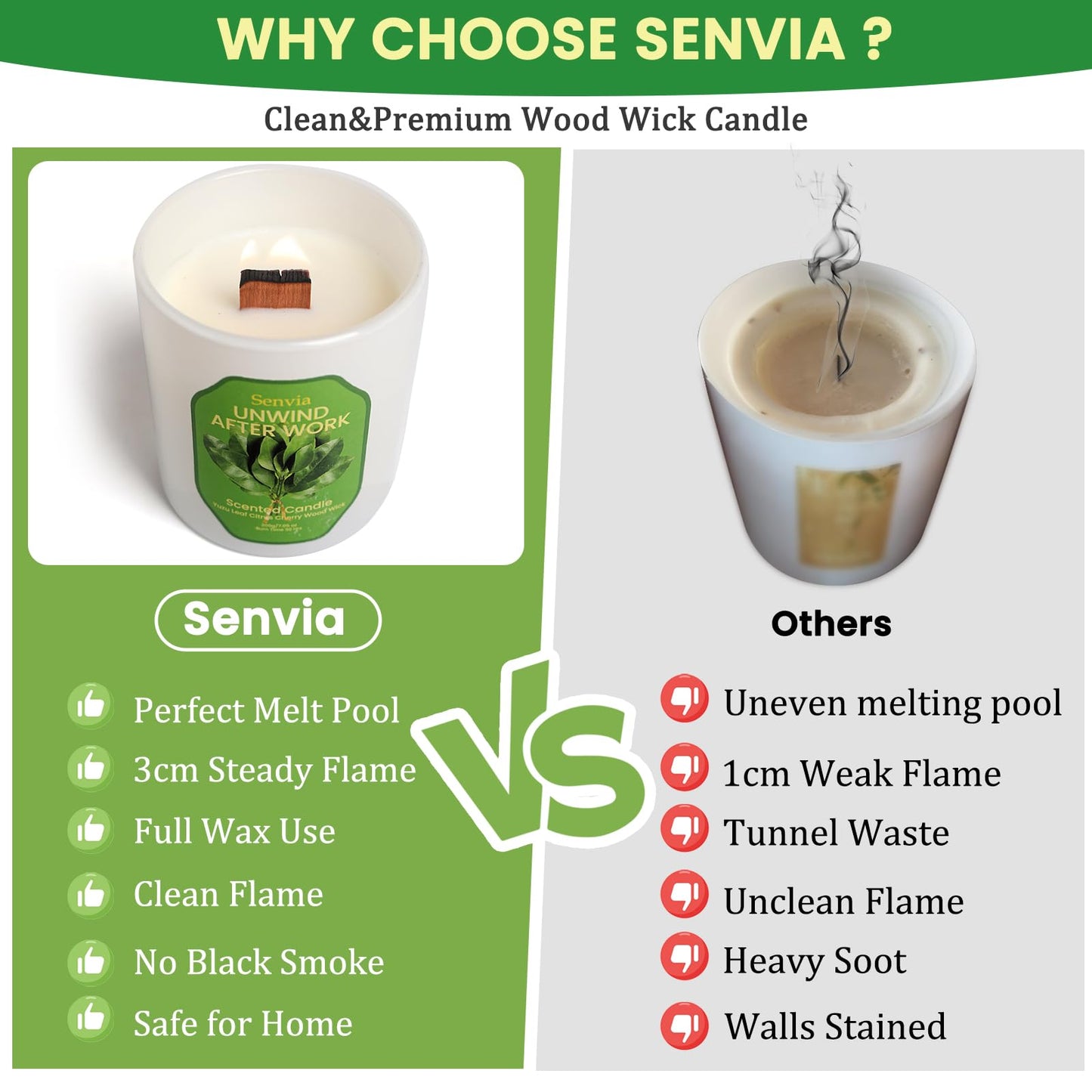 Senvia Crackling Wood Wick Candle - Yuzu Citrus Scented, Non Toxic, Clean Burn for Home Office, Long Lasting Strong Scent for Small to Medium Rooms, Stress Relief, Lead-Free