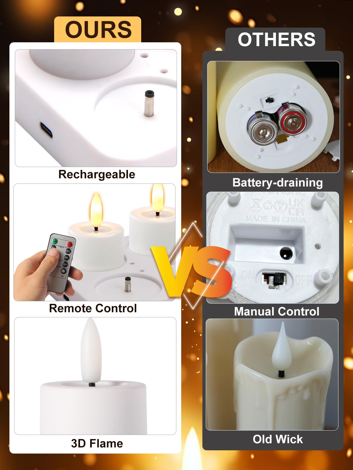 Rechargeable Flameless Tea Lights Candles with Timer Romote, 1.5"x 2" Small Votive Candle Battery Operated with USB Charging Base, Electric LED Candles for Wedding Centerpiece Table Decor (6 Pack)