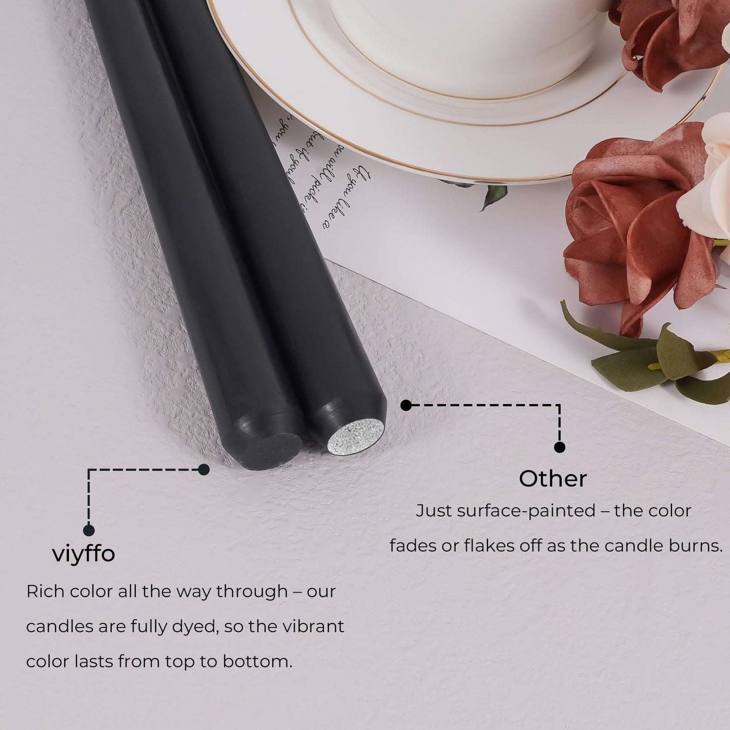 Viyffo Taper Candles, 10 Inch, 12 Pack, Velvet Matt Black – Unscented, Dripless & Smokeless Design, Up to 8 Hour Burn – Long Tall Taper Candlesticks for Wedding, Dinner & Home Decor