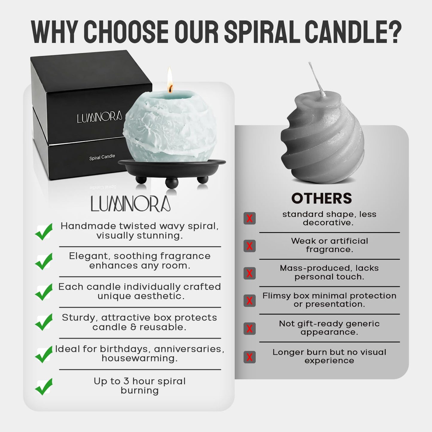 Luminora Spiral Candle with Hollow Round Design, Sculptural Wax Decor Gift, Unique Wick Flame Path, Modern Accent Piece for Shelf, Table, Mantel, and Entryway Display Set (Blue, Ocean Scented)