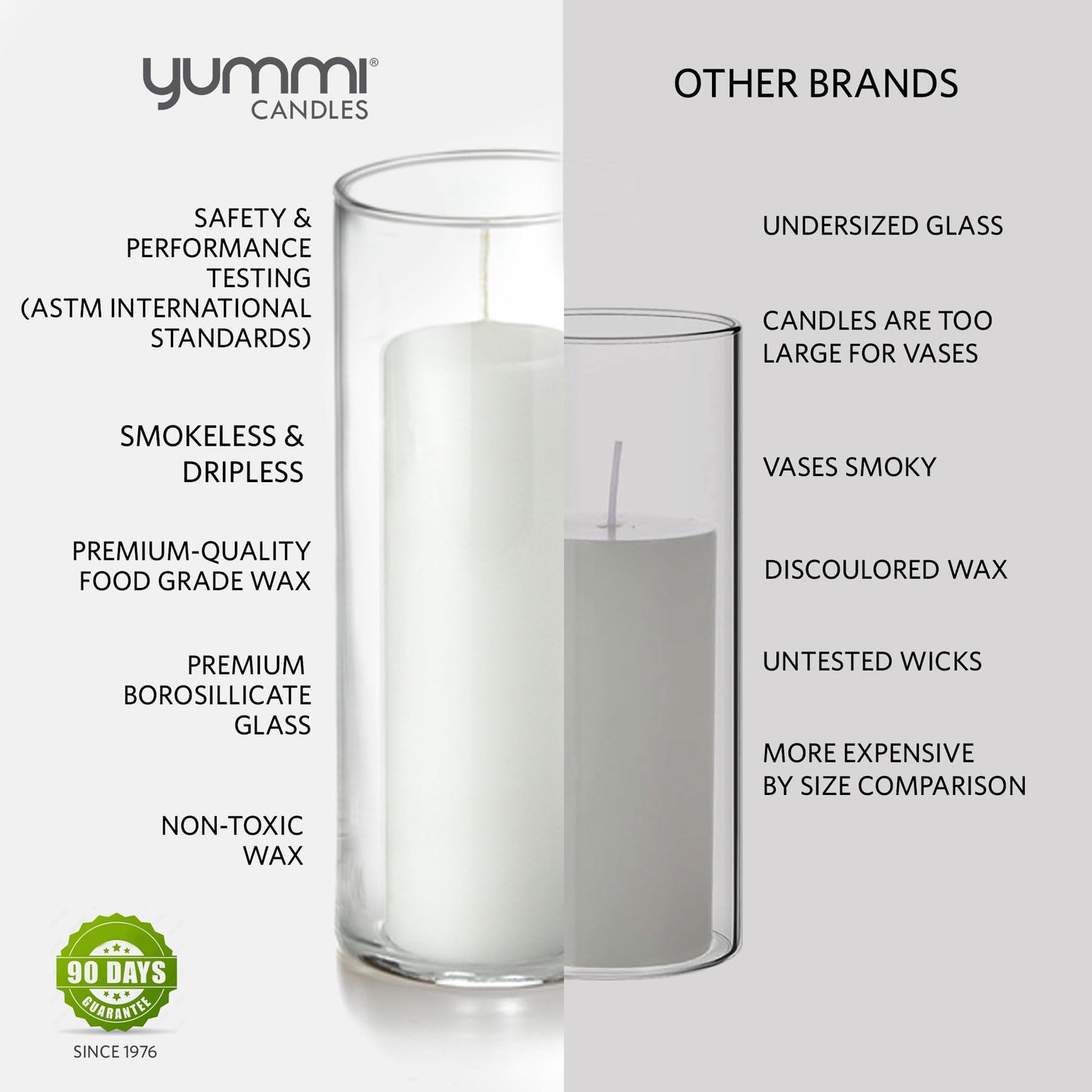 Yummi Set of 36 Slim Pillars and Cylinder Vases - White