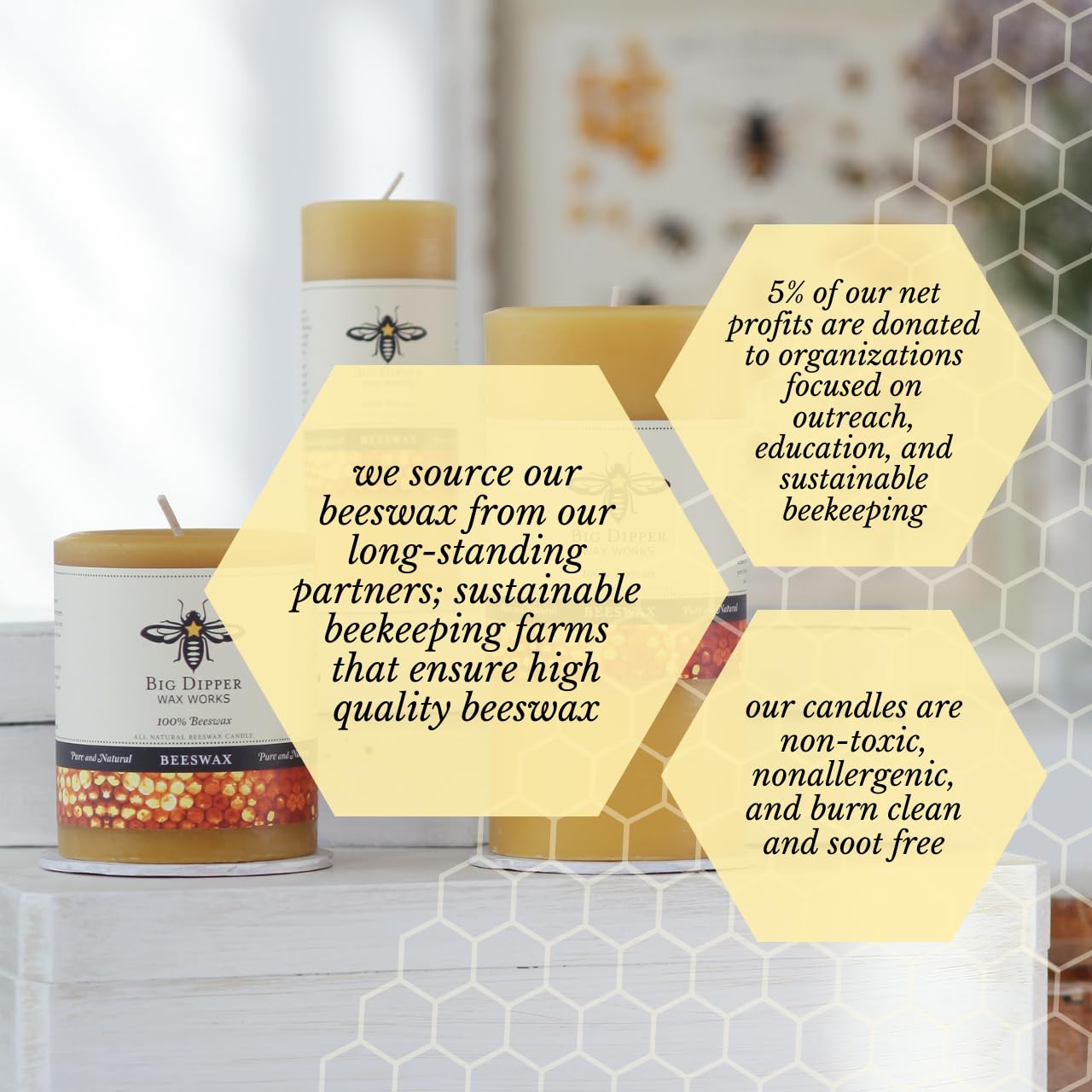 Big Dipper Wax Works 100% Pure Beeswax Pillar Candles (1 Pack) – 2" x 4.75" Handmade in USA, Long Burning Clean Soot-Free, Natural Honey Aroma, Eco-Friendly Cotton Wick, Home Décor & Meditation