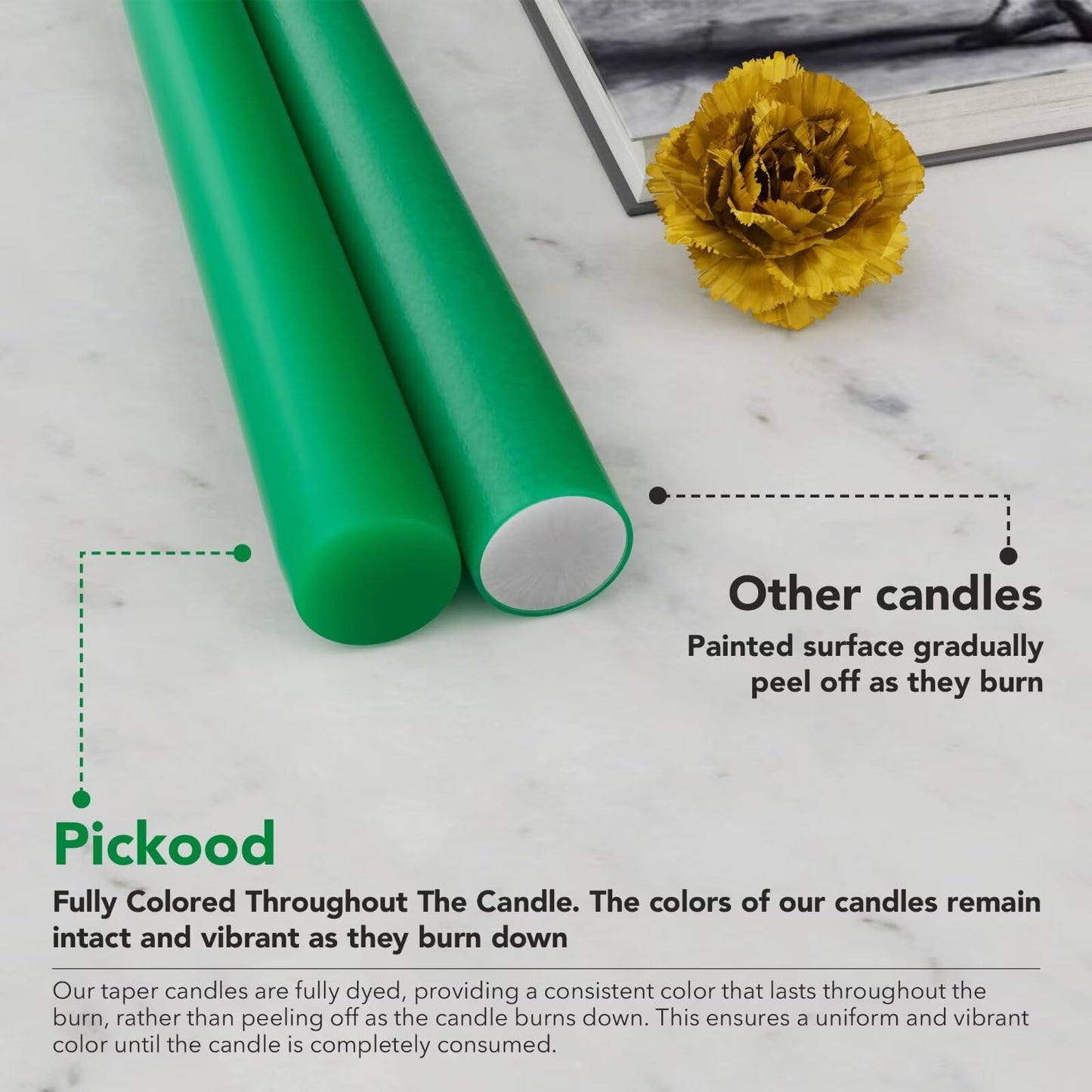 Pickood 12-Inch Tall Dripless Taper Candles Set of 4 - Emerald Tapered Candles, Perfect for Spring - Smokeless, Unscented, Long Burning - Hand Poured, Colored Tall Candlesticks - Jade