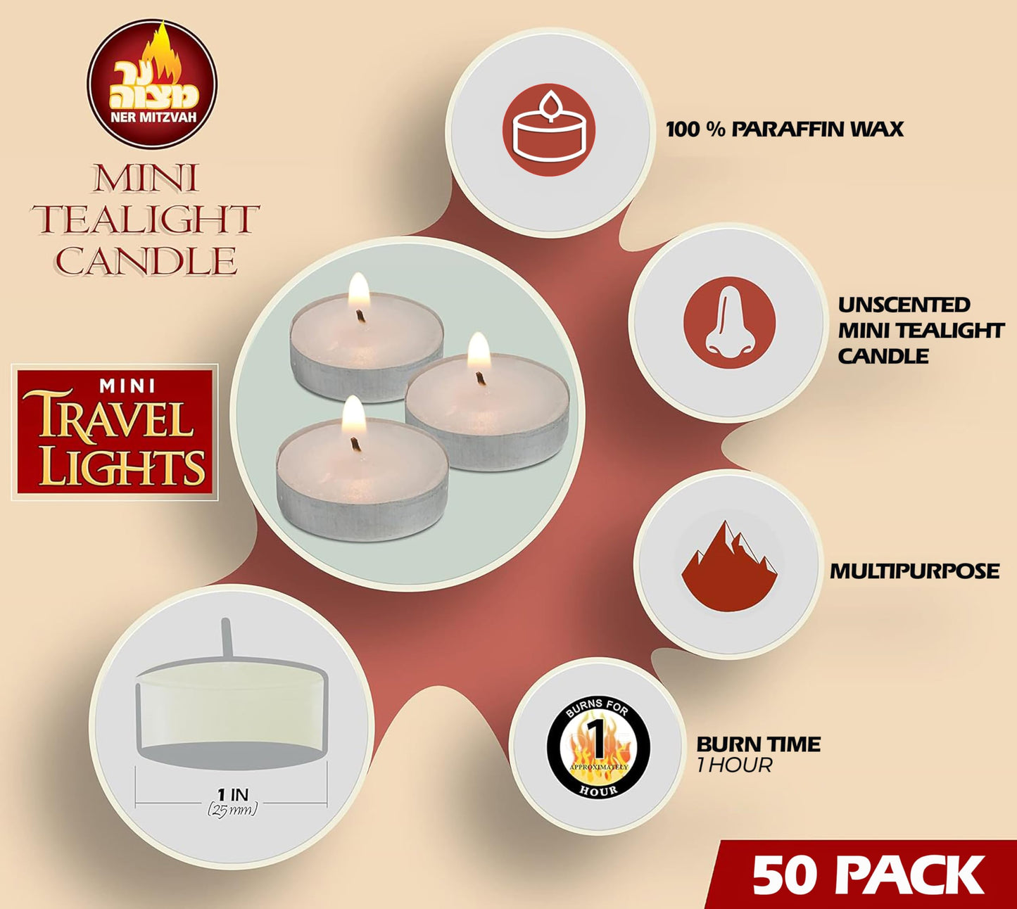 Ner Mitzvah Mini Tea Light Candles, White Unscented Travel, Centerpiece, Decorative Candle, 1 Hour Burn Time, Pressed Wax - Bulk (Pack of 50)
