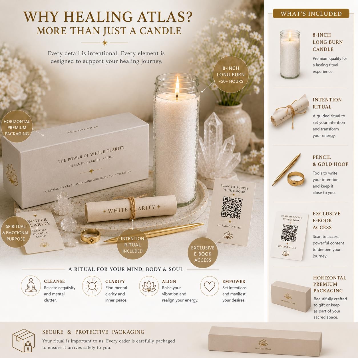White Clarity Manifestation Candle Kit – 8" Ritual Prayer Candle with Intention Scrolls, Pencil & QR Guide for Clarity, Focus, Spiritual Growth & Mindfulness