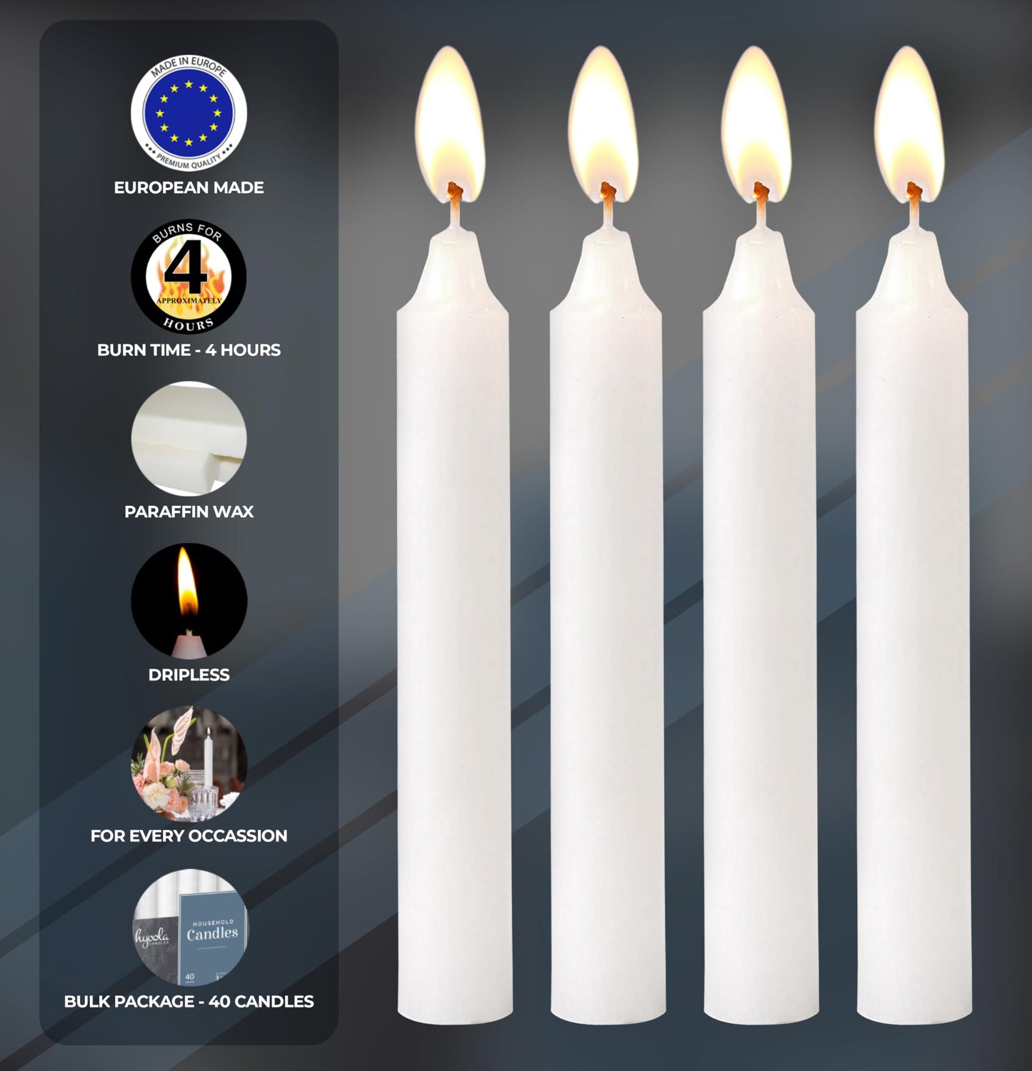 Hyoola Taper Candles - 5 Inch White Dripless, Unscented Dinner Candle - 40 Pack European Made Candles 4 Hour Burn Time
