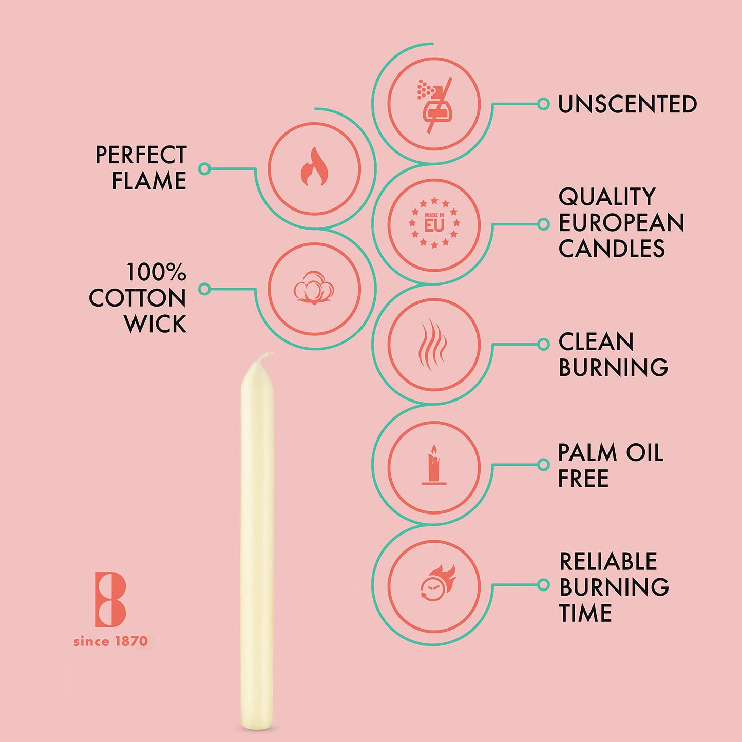 BOLSIUS Ivory Dinner Candles - 10 Pack Unscented 9 Inch Straight Taper Candle Set - 8 Hour Burn Time - Premium European Quality - Smokeless And Dripless Household, Spa, Wedding, And Party Candlestick