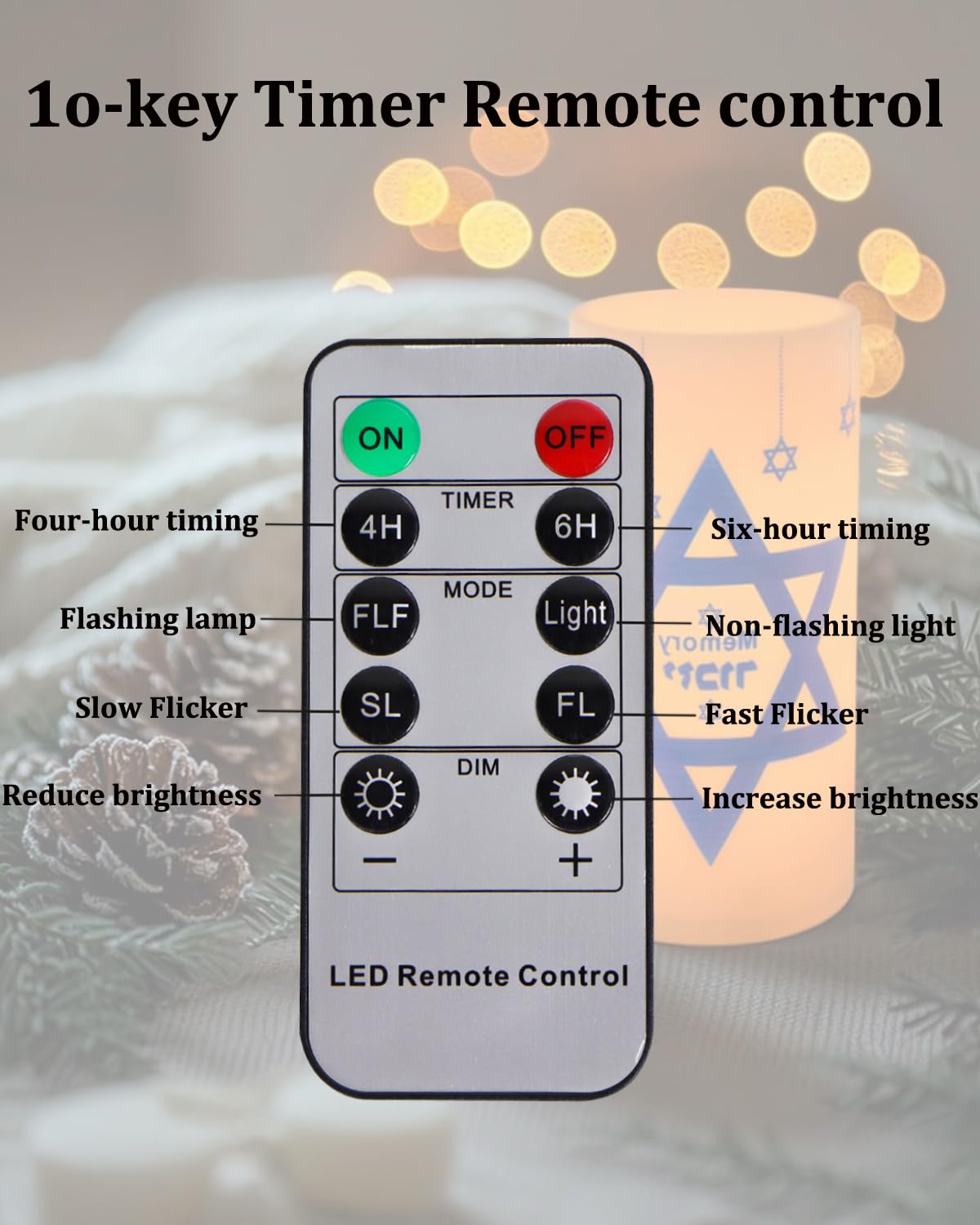 ONEIHOMM Yahrzeit Memorial Candles with Timer Remote for Loss of Loved One Sympathy for Bereavement Gifts,Shabbat Holiday,Hanukkah Decorations 2 Pcs(Memorial Candle-White)