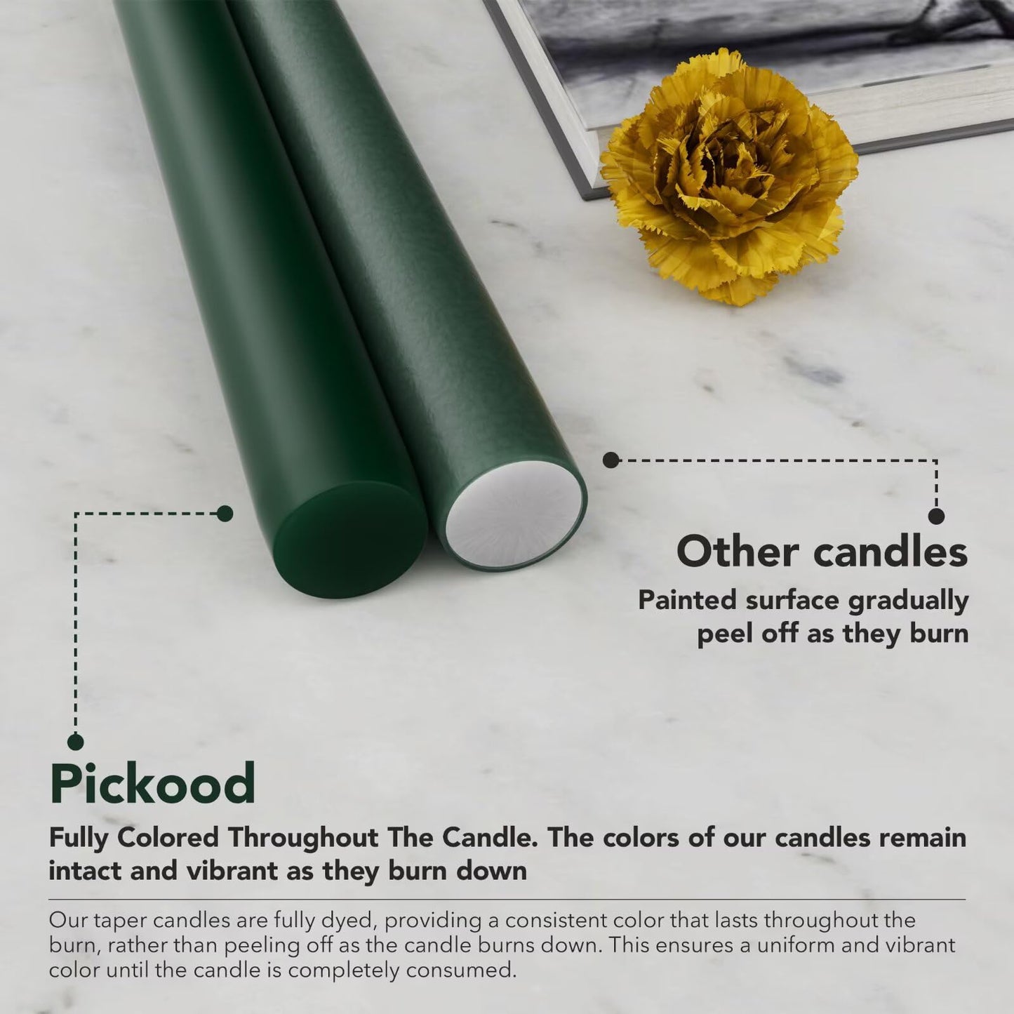 Pickood 12-Inch Tall Dripless Taper Candles Set of 4 - Dark Green Tapered Candles, Perfect for Christmas - Smokeless, Unscented, Long Burning - Hand Poured, Colored Tall Candlesticks - Hunter Green