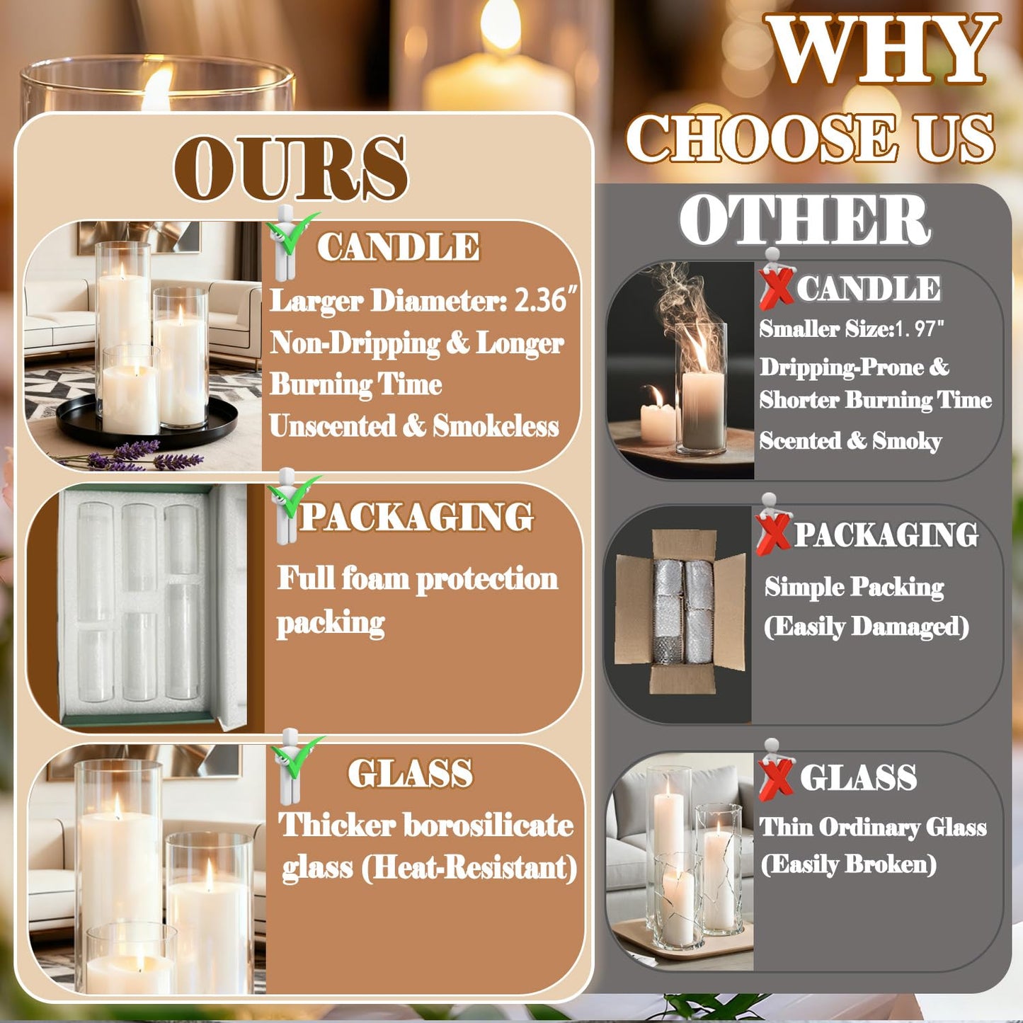 ZJGXH 24 Pcs White Pillar Candles and Glass Cylinder Vases Clear Glass Pillar Candle Holders Hurricane Glass Candle Holders for Table Centerpieces Wedding, Party, Event, Home Office