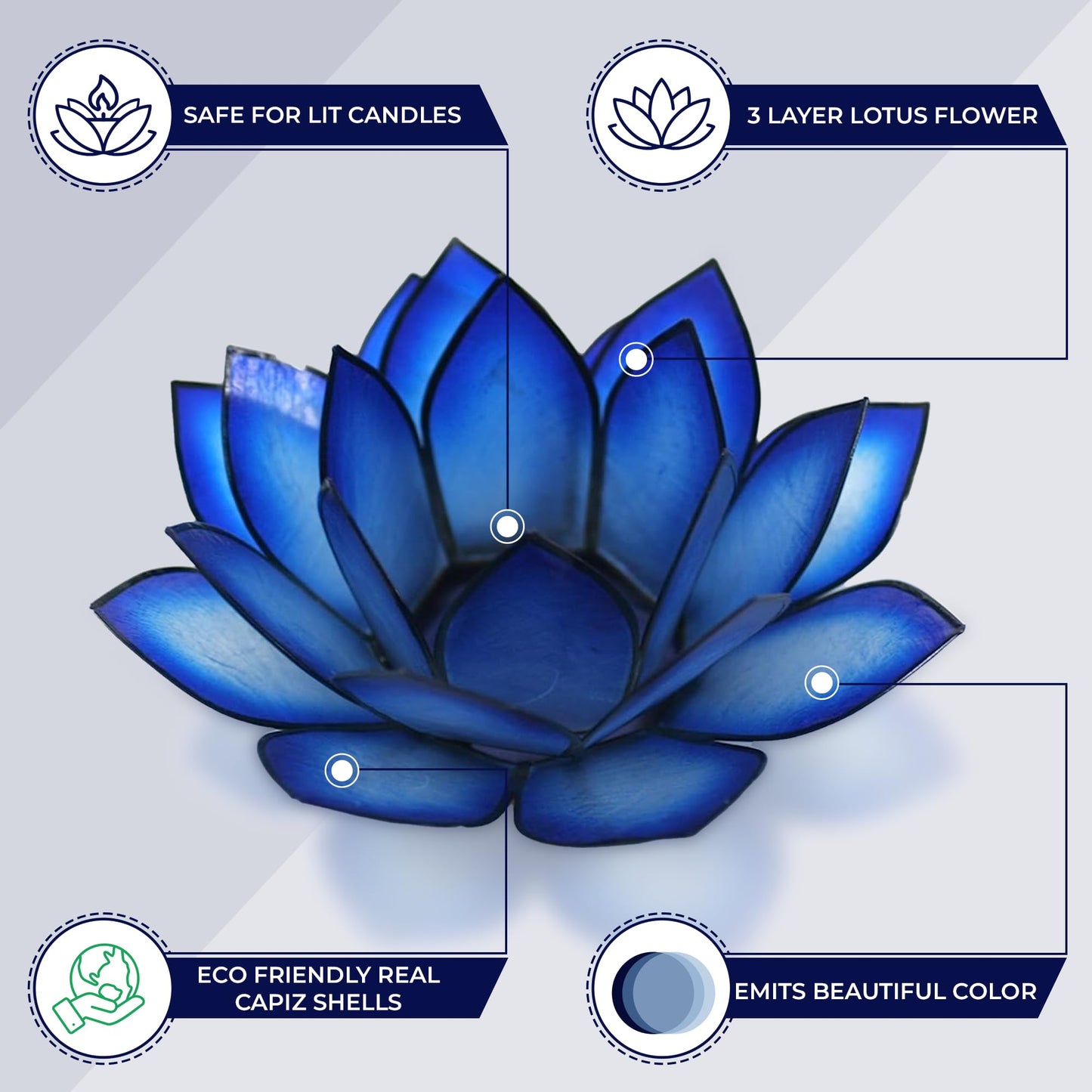 Om Gallery Capiz Shell Lotus Flower Decor Tealight Candle Holder for Serene Ambiance - Handmade Decorative Candle Holders for Meditation, Yoga, and Relaxation, Blue Lagoon
