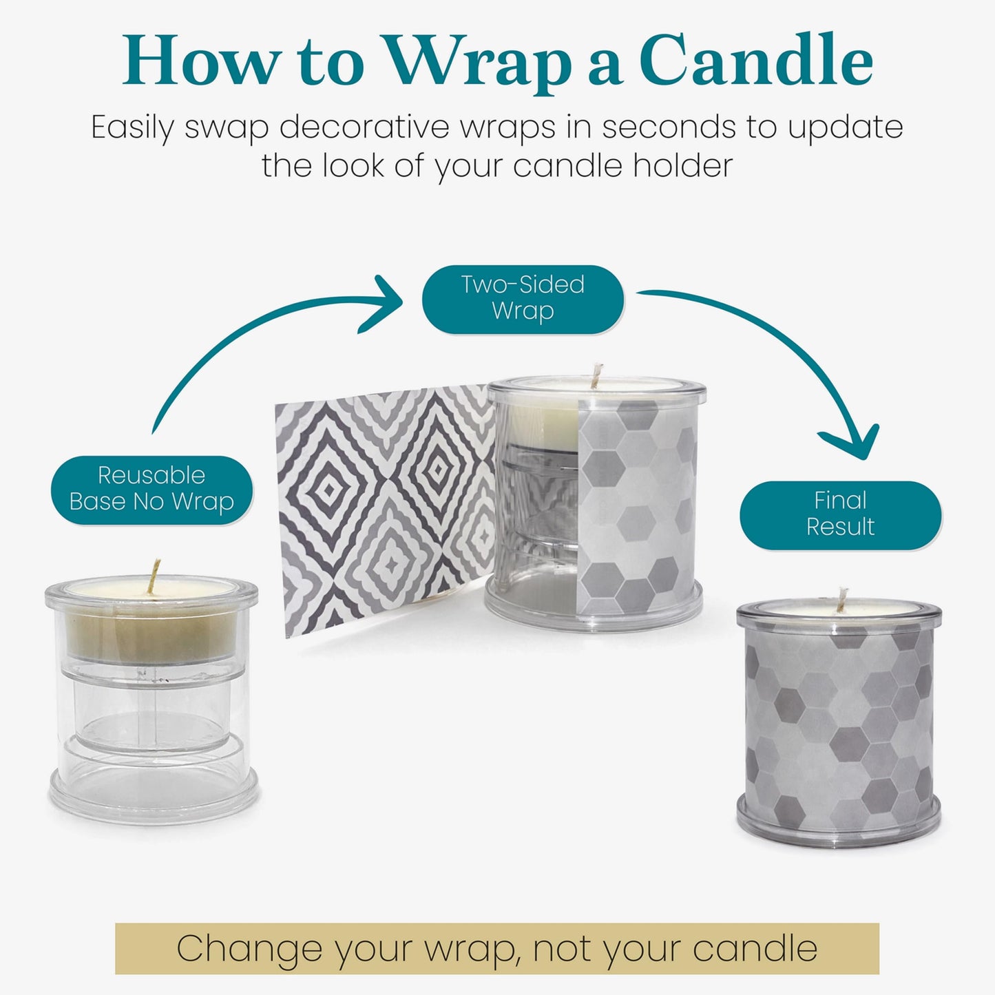 Decorative Candle Holder Set of 3, Table Centerpiece Candles for Home Decor, Reusable Pillar Candle Alternative with Interchangeable Wraps, Refillable Tea Light System, Giftable Holiday Decor Accent