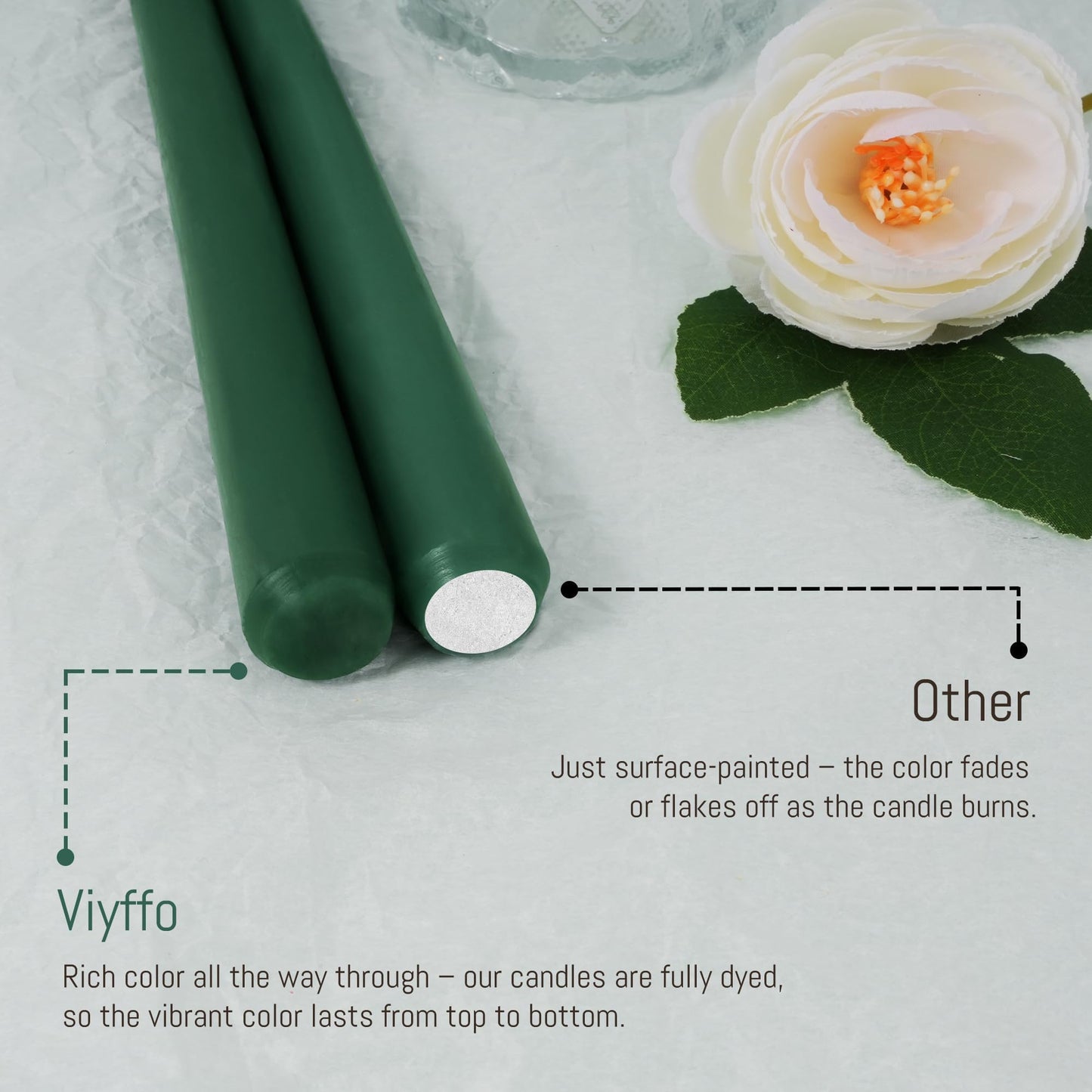 Viyffo Taper Candles, 12 Inch, 12 Pack, Green – Unscented, Smokeless Design, Up to 8-Hour Burn – Tall Candlesticks for Table Decor, Weddings & Dinners