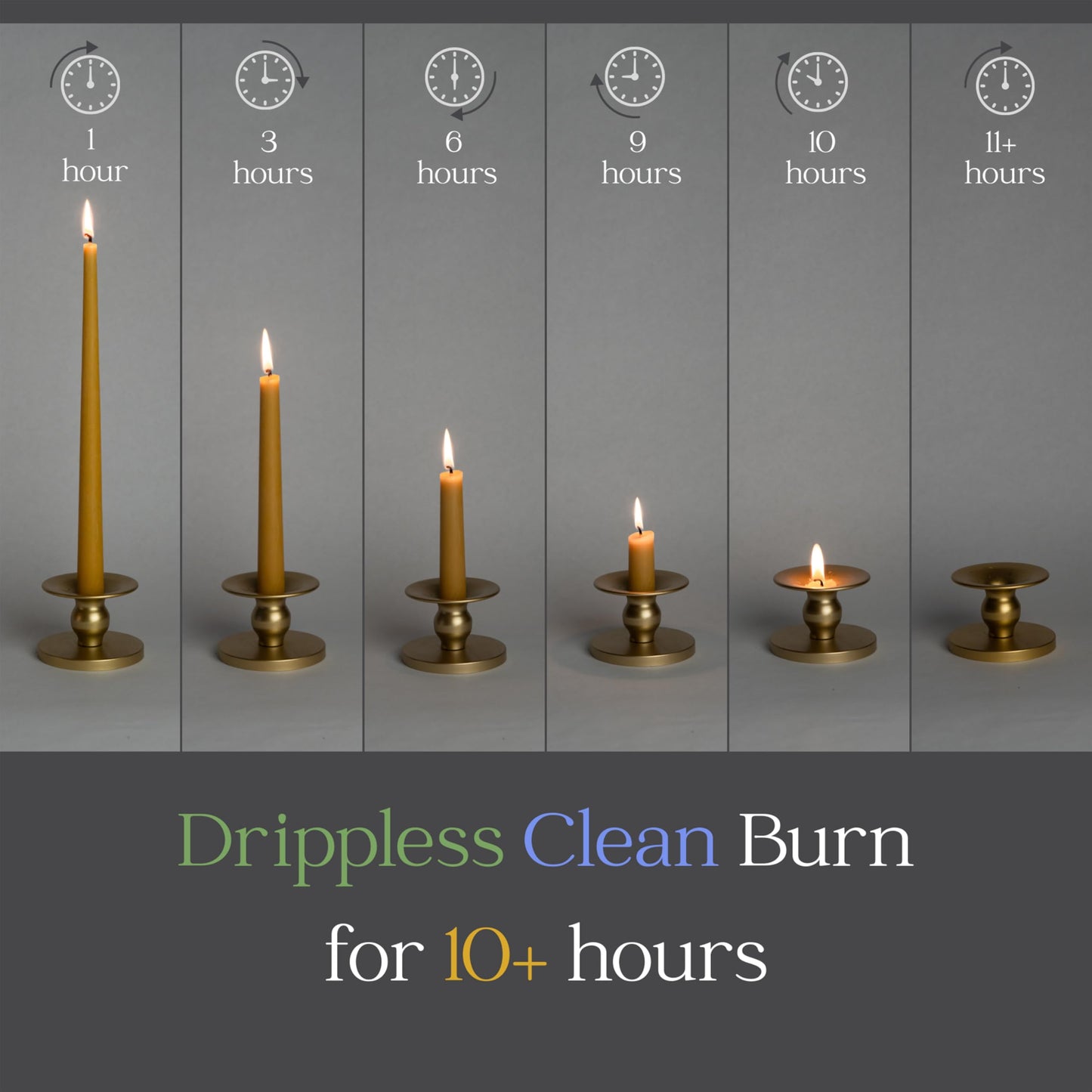 Premium 100% Pure Beeswax Taper Candles – Handmade in USA – Dripless, Non Toxic, 10+ Hour Burn – 11.5 in (Set of 2) – Made with Locally Sourced Beeswax