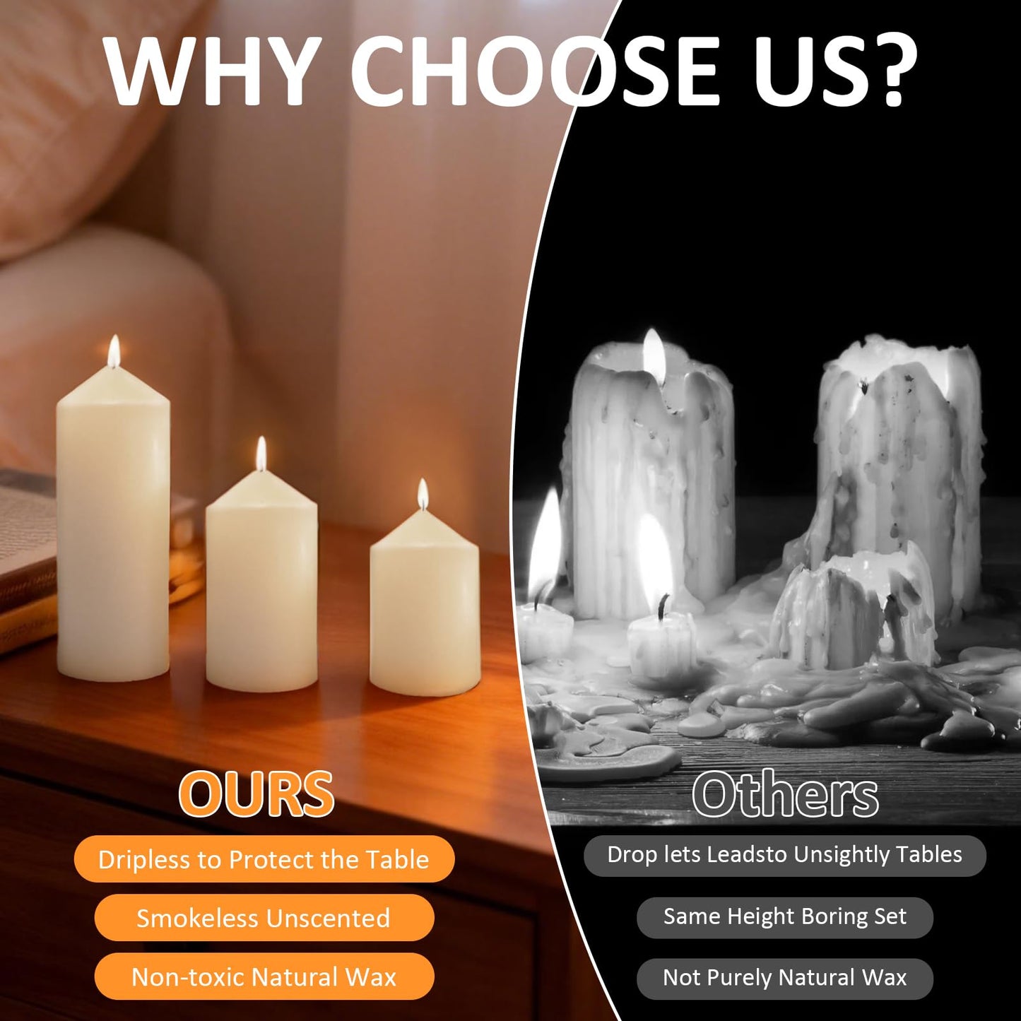 Trxvxo 6 Pcs White Pillar Candles Bulk Set, 3 Different Lengths 2 x 3/6/8 Inch (2 Each), Dripless Unscented Smokeless,Hurricane Candles,Gives You a Better Atmosphere When Organizing an Event Party.