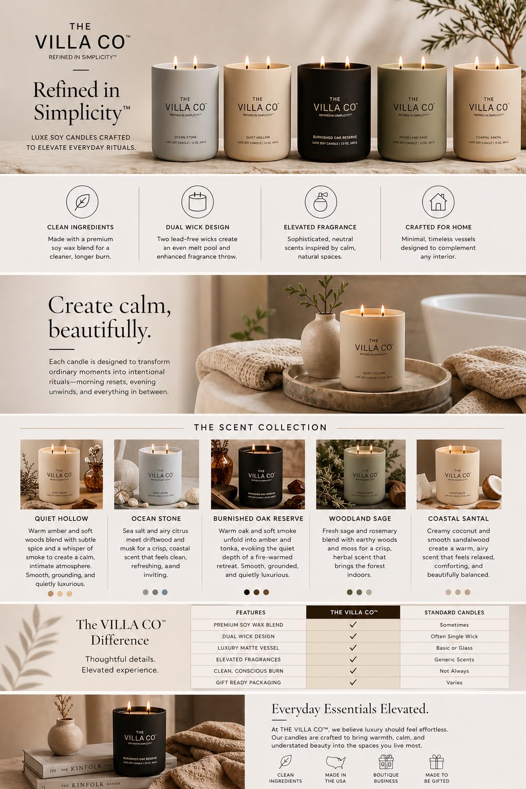 The Villa Co - Burnished Oak Reserve | Scented Candle for Women & Men | Hand-Poured, Aromatic & Fragrant | 60 Hour Burn Time 12 OZ | Soy Based | Phthalate Free | Made in USA