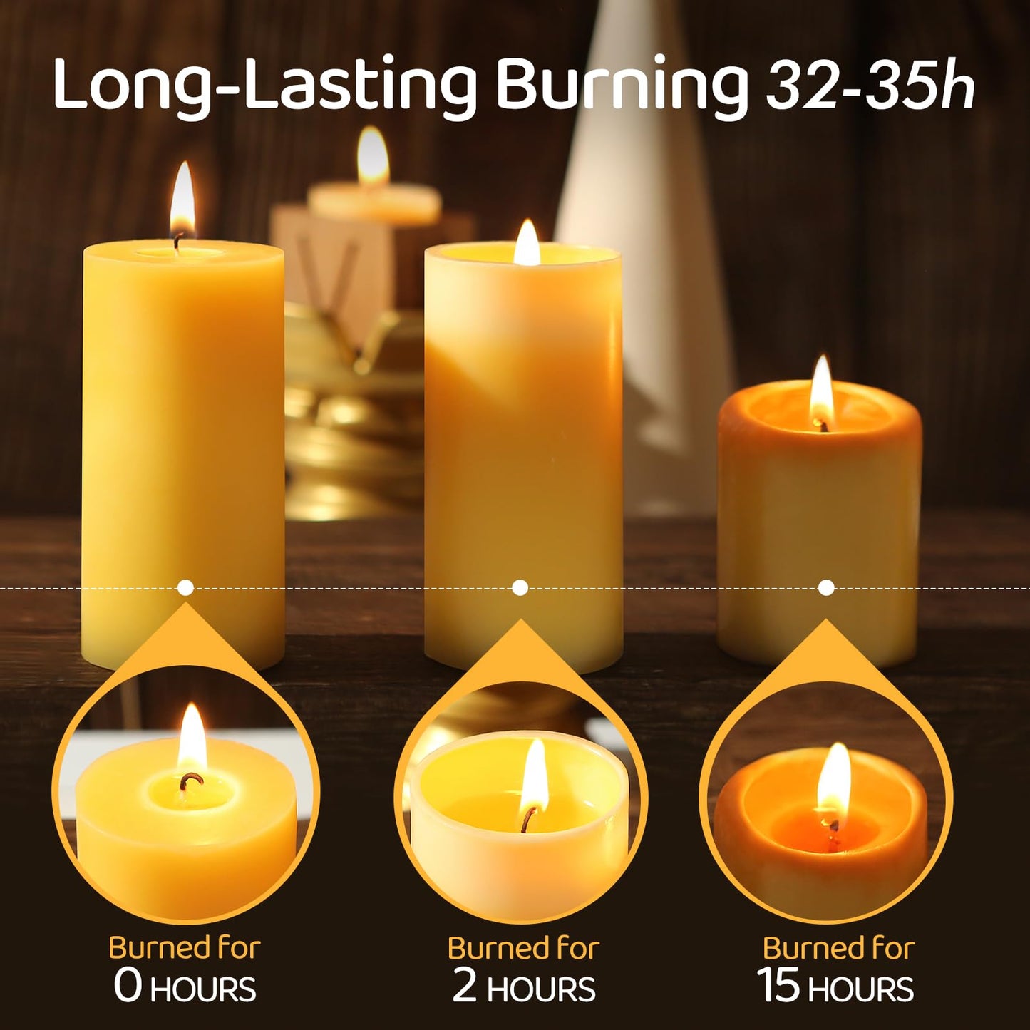 8 Pack Natural Beeswax Pillar Candles,100% Pure Beeswax Candles-280 Hours Long Burning,Unscented Bees Wax Candle for Home,Prayer,Emergency,Dripless Smokeless Organic Bees Wax Candle