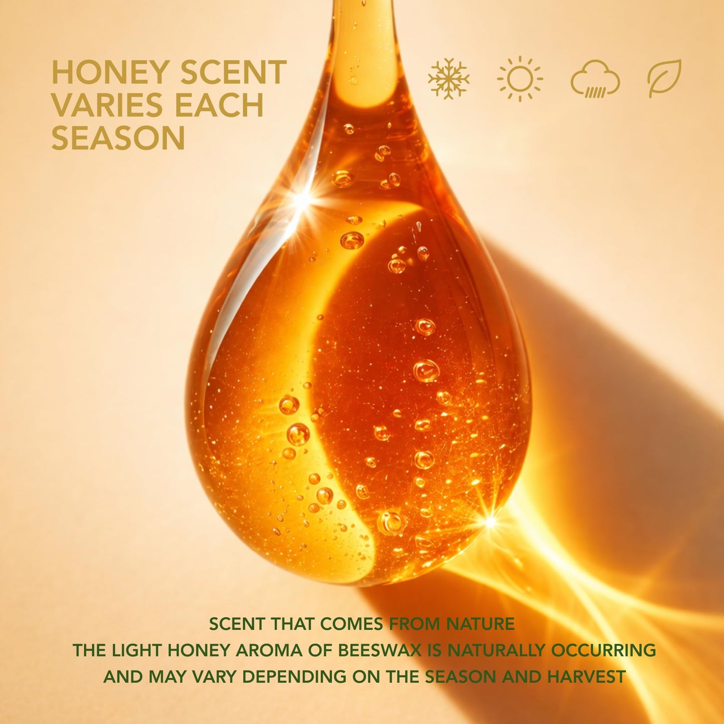 Bare Beeswax – Unscented American Beeswax Candle with Coconut Oil, Non Toxic Candle, Clean Burning Candle for Sensitive to Scents, Fragrance Free, Natural Honey Aroma - 5.5 OZ