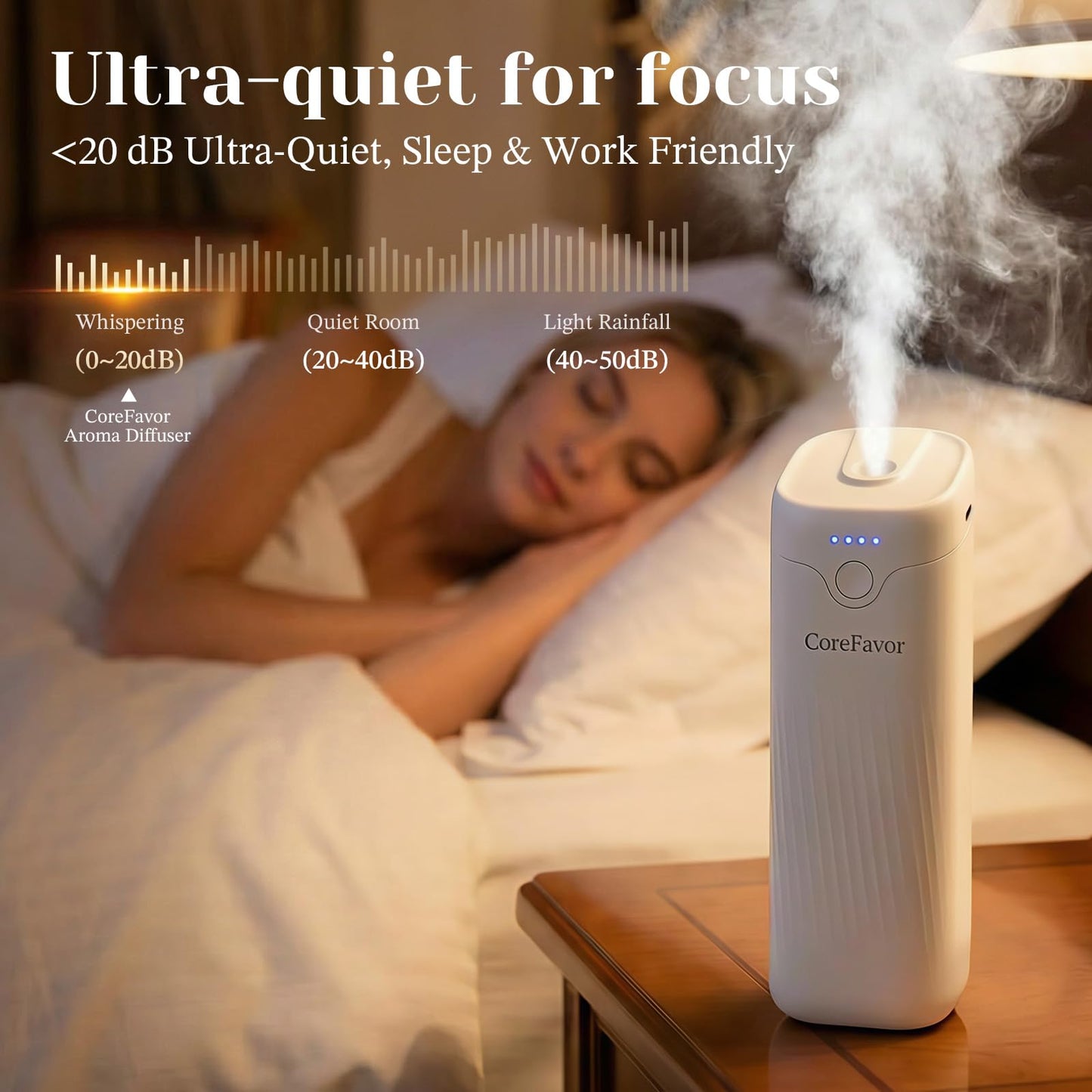 CoreFavor Waterless Essential Oil Diffuser (M60) with 3x120ml Oil, Portable Battery-Operated Cold Air Aroma Scent Machine, 4 Adjustable Intensity Levels, Quiet Diffuser for Bedroom Office Bathroom Car