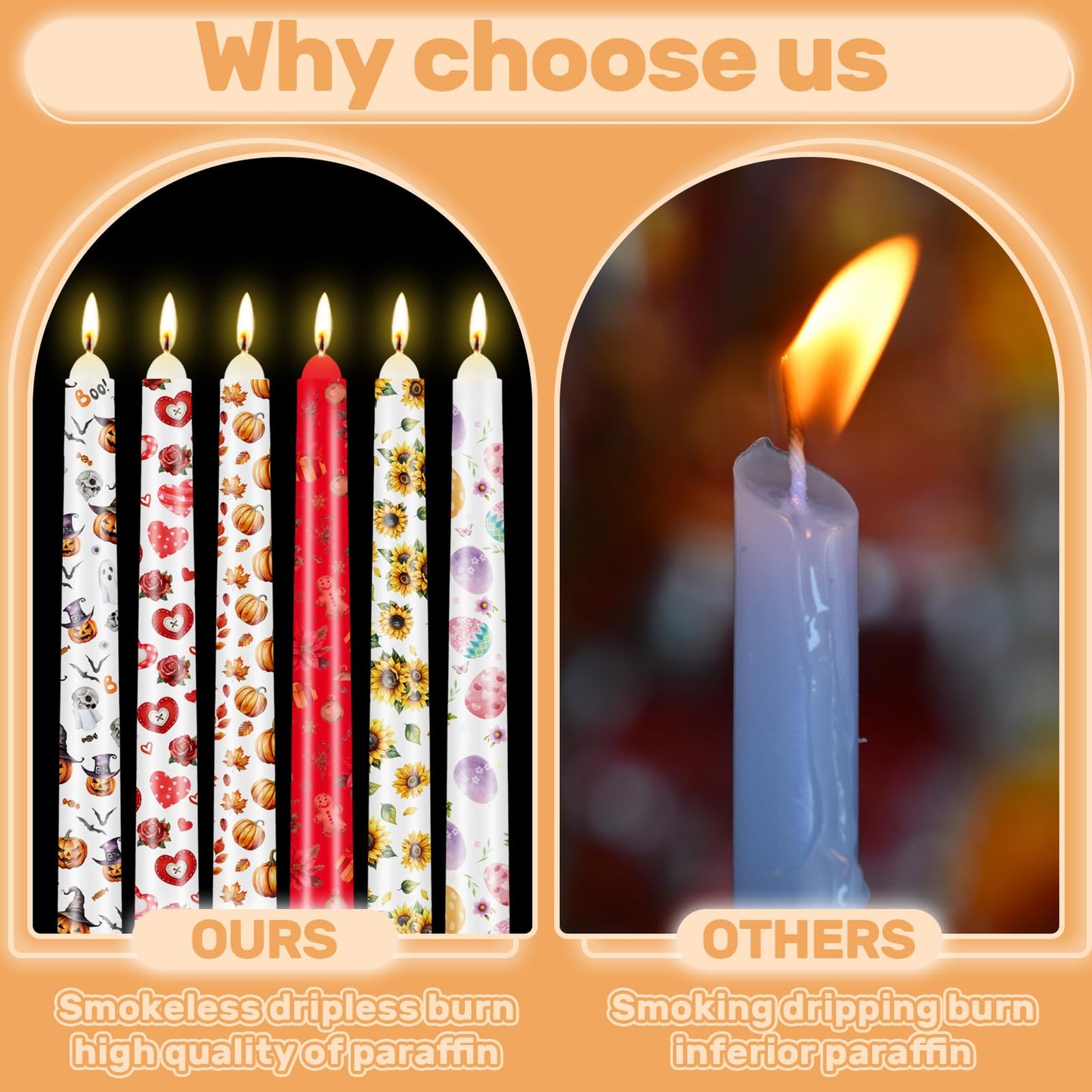 Nuanchu 20 Pack Seasonal Holiday Taper Candles Summer Memorial Day Taper Candle 10 Inch Unscented Tall Sunflower 4th of July Patriotic Candlestick Long Burning Smokeless Gift Dinner Table Decor