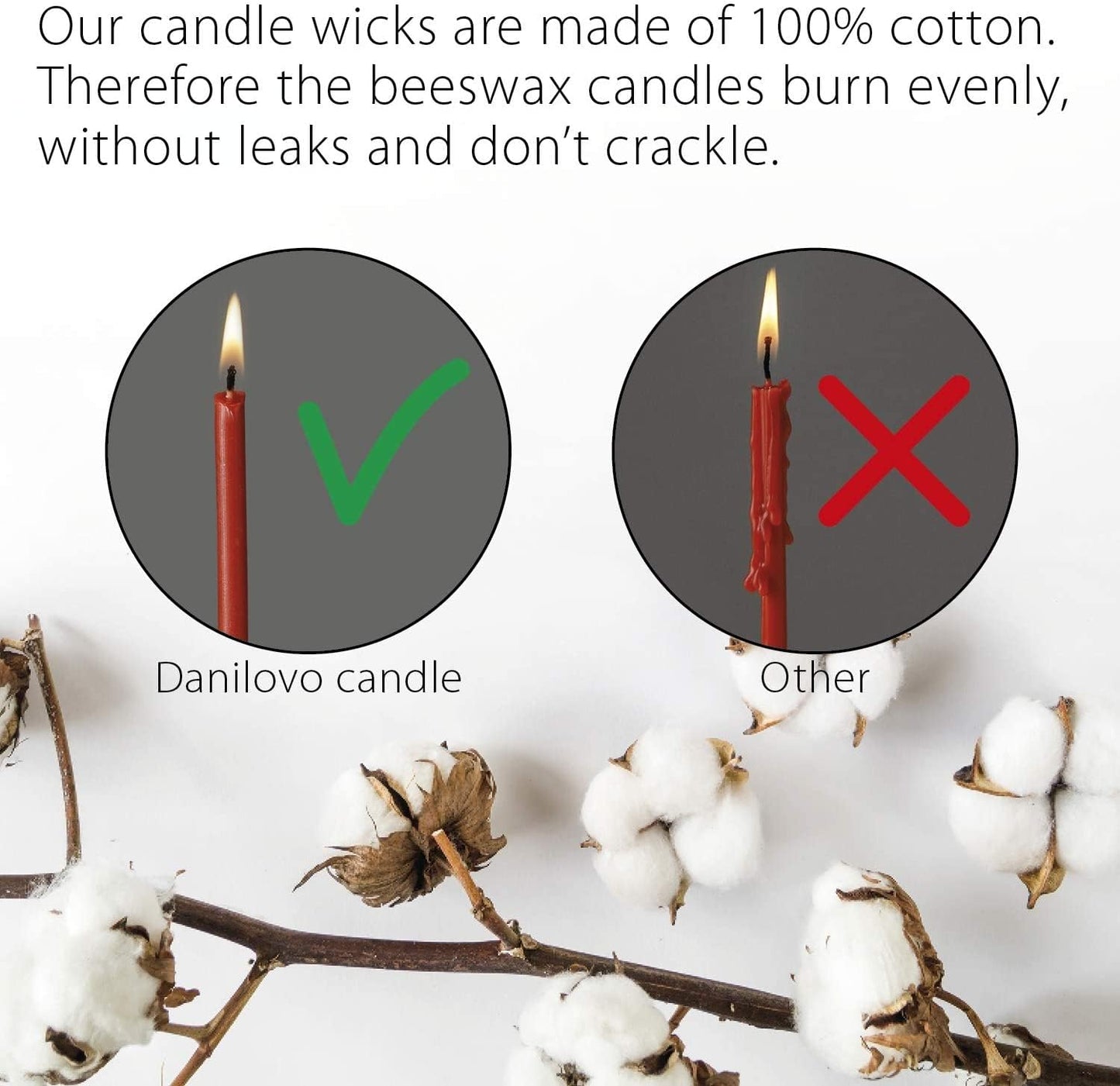 Danilovo Thin Taper Beeswax Candles - No-Drip, Smoke-Less, Tall, Decorative, Honey Scented Candles Ideal for Church Prayer, Rituals, Decor or Birthday – 7.3”x0.24” (Red, 100pcs)