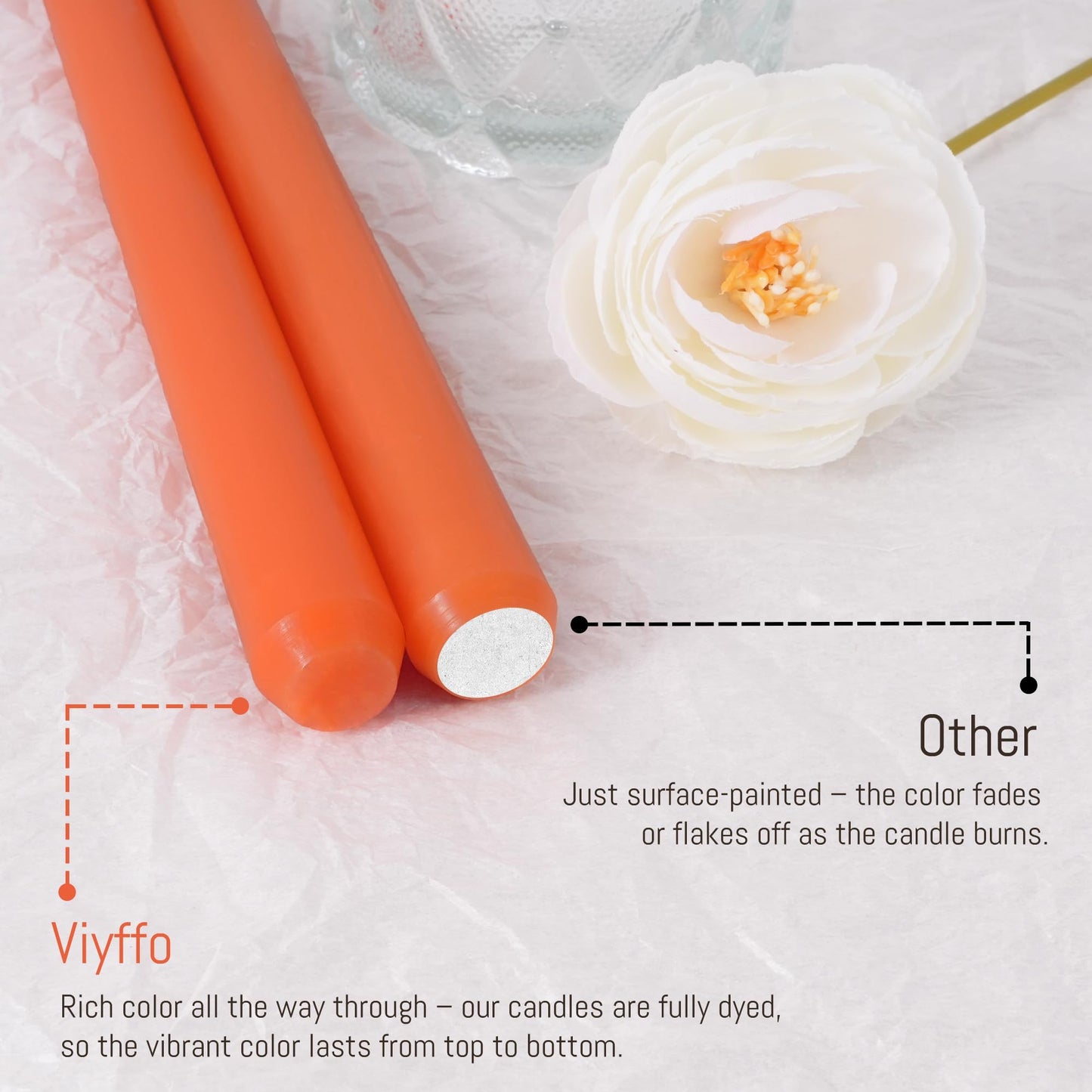 Viyffo Taper Candles, 12 Inch, 12 Pack, Orange – Unscented, Smokeless Design, Up to 8-Hour Burn – Tall Candlesticks for Table Decor, Weddings & Dinners