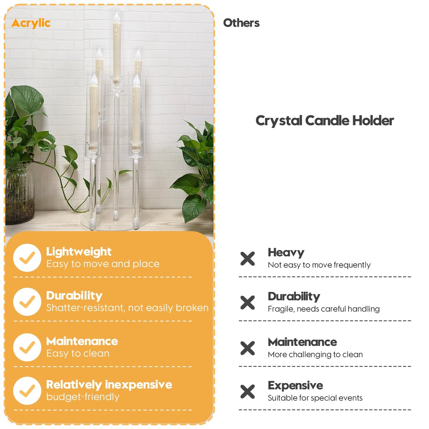 Clear 5 Arms Candlesticks Holder with Acrylic Shade for Wedding Table Decorations,26'' Tall Acrylic Candelabra Centerpieces for Candlelight Dinner Party Fireplace Gift Fit LED Candle（6 Pcs）