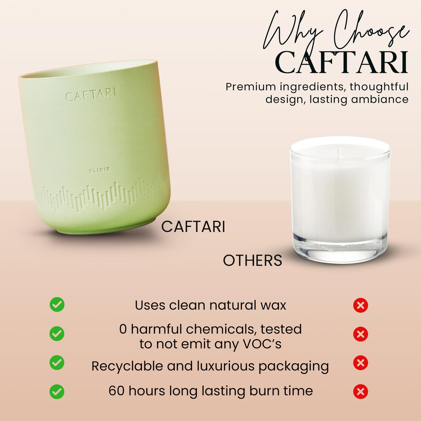 CAFTARI Elixir Scented Candle | Bergamot, Mandarin & Tea Accord | Soy Candles Non Toxic | 60- Hour Burn | Spring Candle | Uplifting Aromatherapy | Ceramic Jar | Luxury Gift for Women | 10.5 oz
