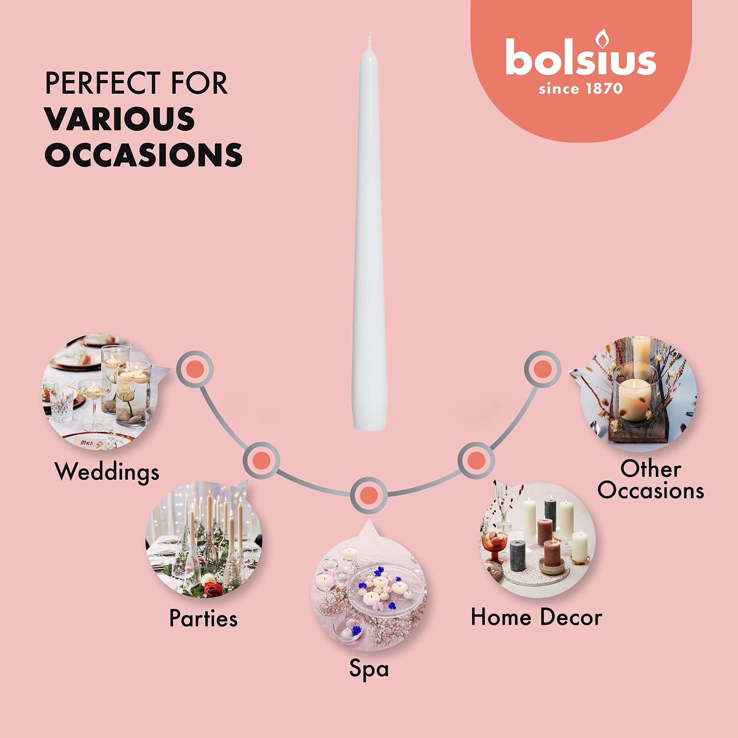 BOLSIUS White Taper Candles - 4 Pack Unscented 10 Inch Dinner Candle Set - 8 Hours Burn Time - Premium European Quality - Smokeless and Dripless Household, Wedding, Party, and Home Decor Candlesticks