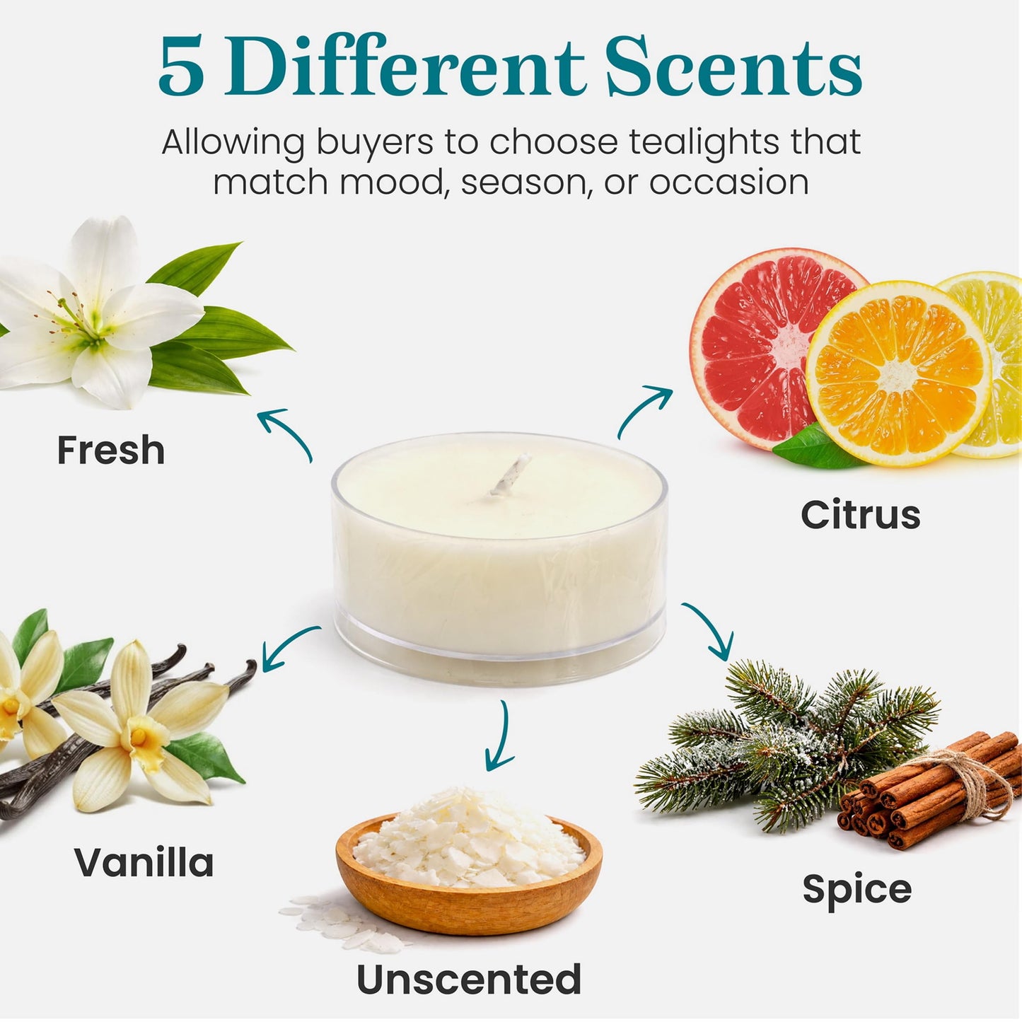 Jumbo Tealight Tower, Refill Storage Tube with 6 Premium Tealights, Fits Tall Wrap A Candle Base, 7 Inch Organizer for Scent Rotation, Vanilla Citrus Fresh Spice Holiday Unscented Choice, Gift Décor