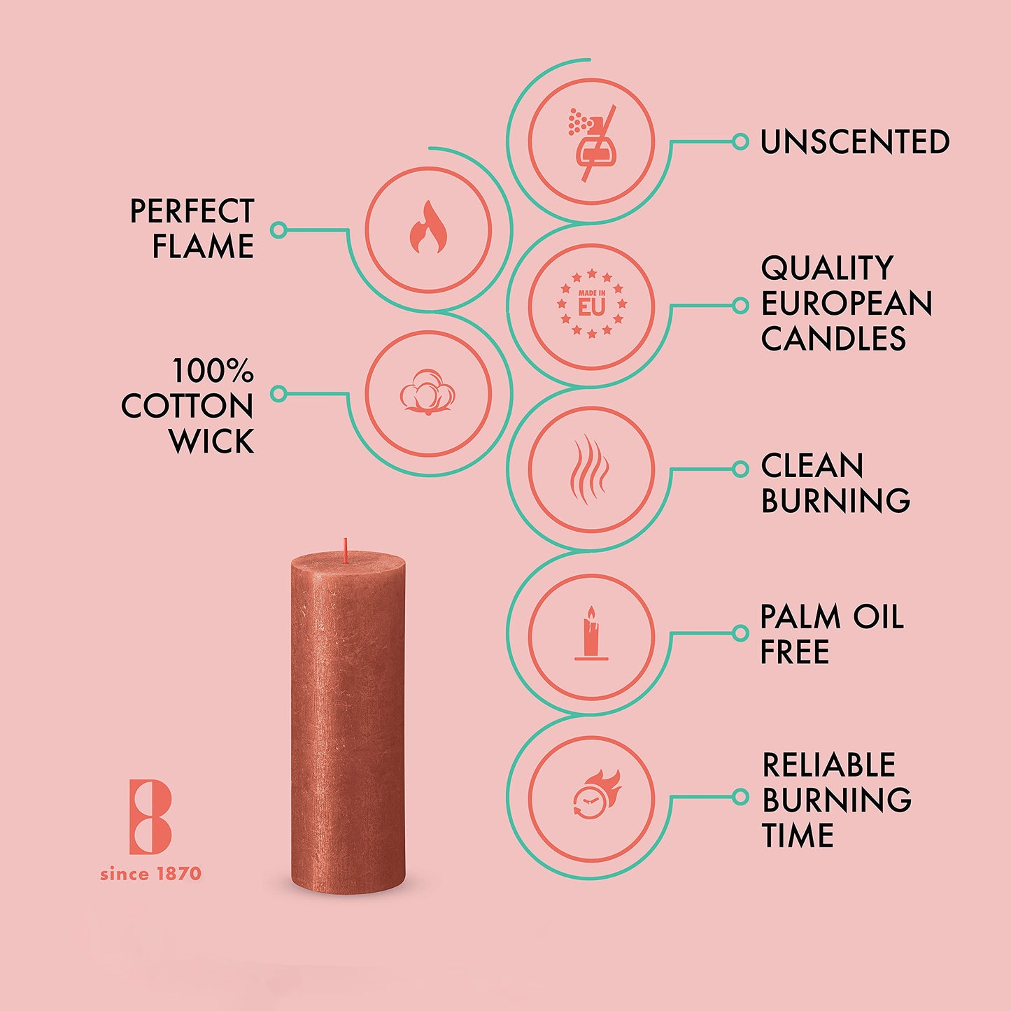 BOLSIUS Amber Shimmer Metallic Pillar Candles 4 Pack - 2.75 X 7.5 Inches - Premium European Quality - Includes Natural Plant-Based Wax - Unscented Dripless Smokeless 85 Hour Party Décor Candles