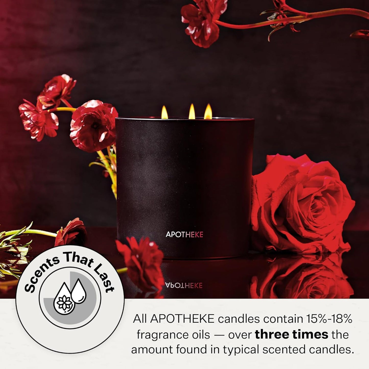 Apotheke Signature Scented Candles for Home, Charcoal Rouge - 10.5 oz - Soy Wax, Non Toxic, Large Jar Black - Luxury Candle Gifts for Women & Men - Birch Wood, Elemi, Damask Rose, and Smoke