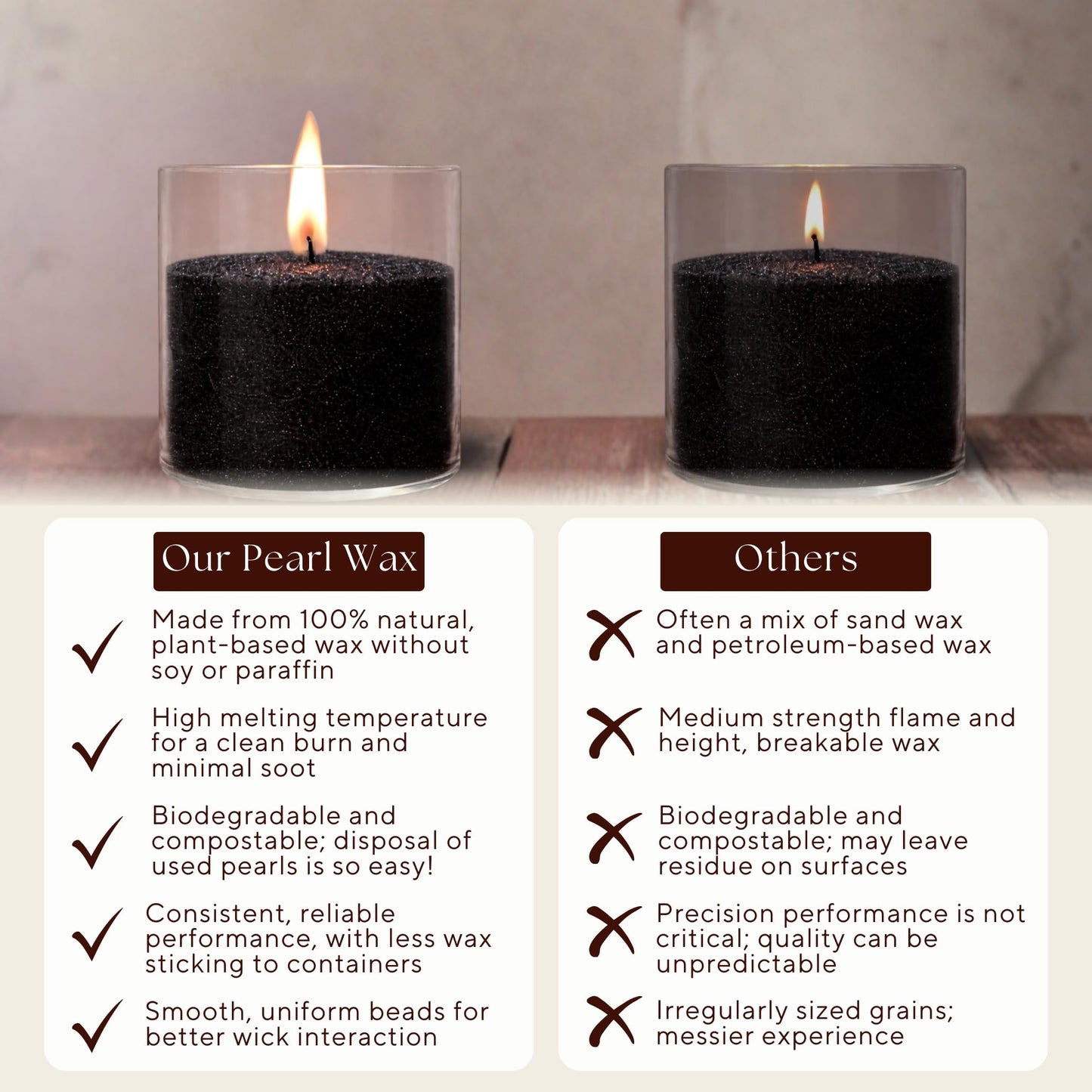 LILY LADUE Black Sand Candle Kit - 1Lb/16Oz Pearled Candles Sand and Wicks (24) with Platinum Holder, Unscented Aroma Beads, Reusable Pearled Candle Wax for DIY Home Kit, Powder Beads Refill Available