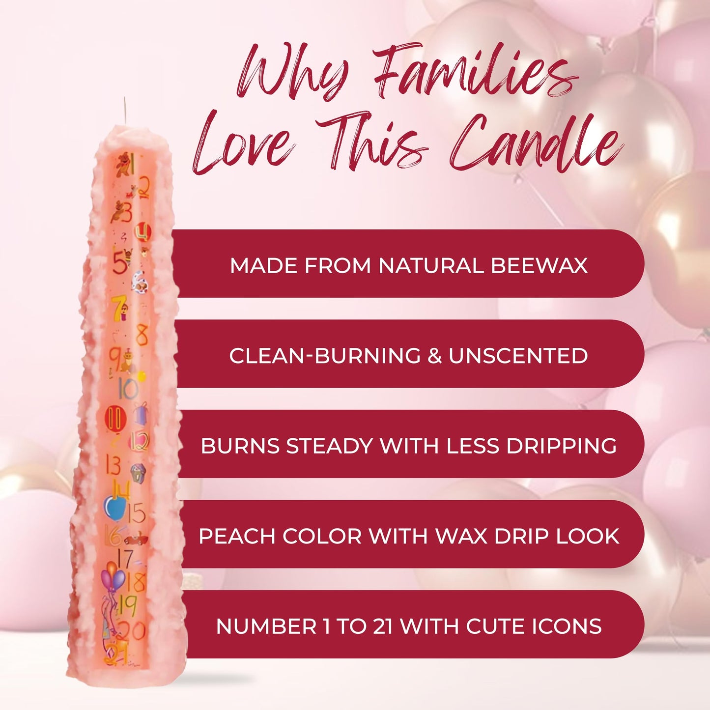 Biedermann & Sons Numbered Birthday Pillar Candle 1 to 21 (Baby Pink), 15 Inch Round, Unscented Paraffin Wax, Approx 30 to 40 Hour Burn, Dripless Candle for Party Decor