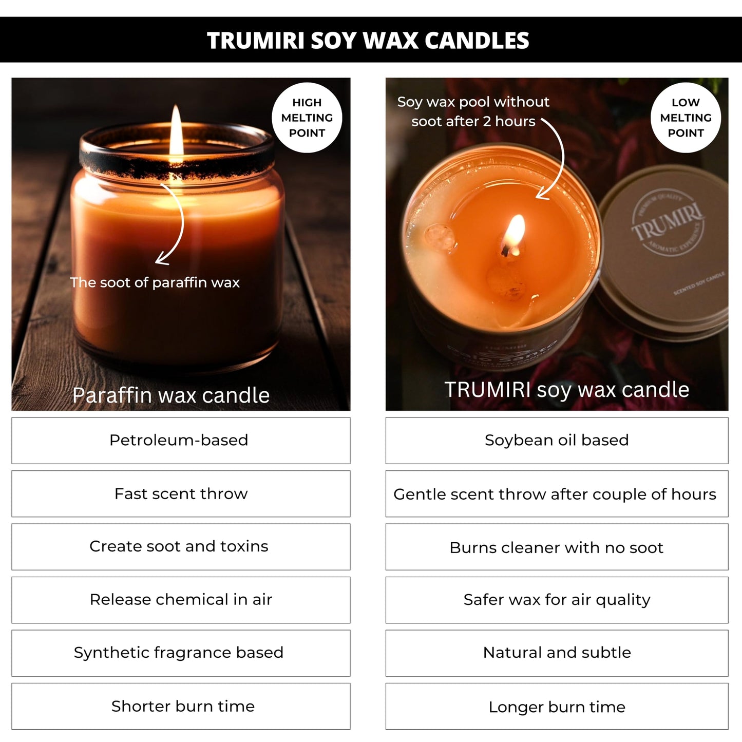 Money Wealth - Crystal Candles for Home Scented - 5oz Soy Wax Natural Clean Organic Non Toxic with Essential Oils - for Real Cash Luck Manifestation Aromatherapy Gift Bathroom - Long Lasting Candel