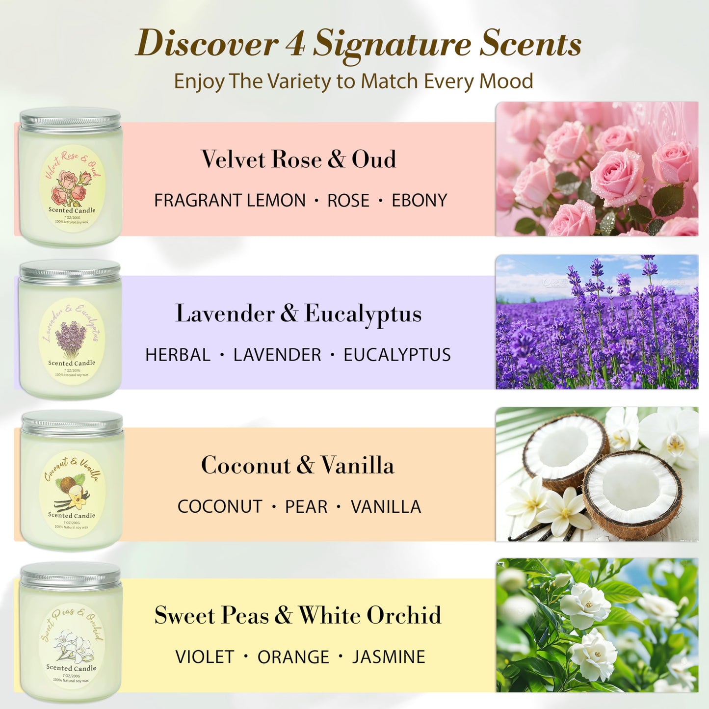 Scented Candles Gift Set 4 Pack, Soy Wax Aromatherapy Candles with Lavender Rose Coconut Vanilla, Long Lasting 200 Hours Burn, Non Toxic Home for Birthday Bath, Relaxation,Mothers Day, Gifts for Women