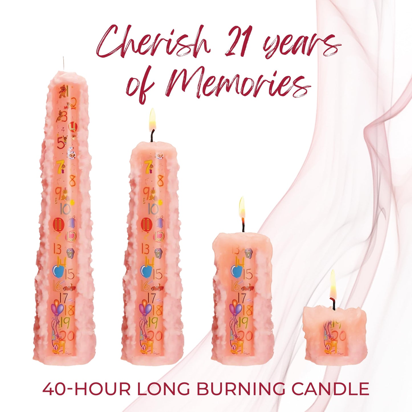 Biedermann & Sons Numbered Birthday Pillar Candle 1 to 21 (Baby Pink), 15 Inch Round, Unscented Paraffin Wax, Approx 30 to 40 Hour Burn, Dripless Candle for Party Decor